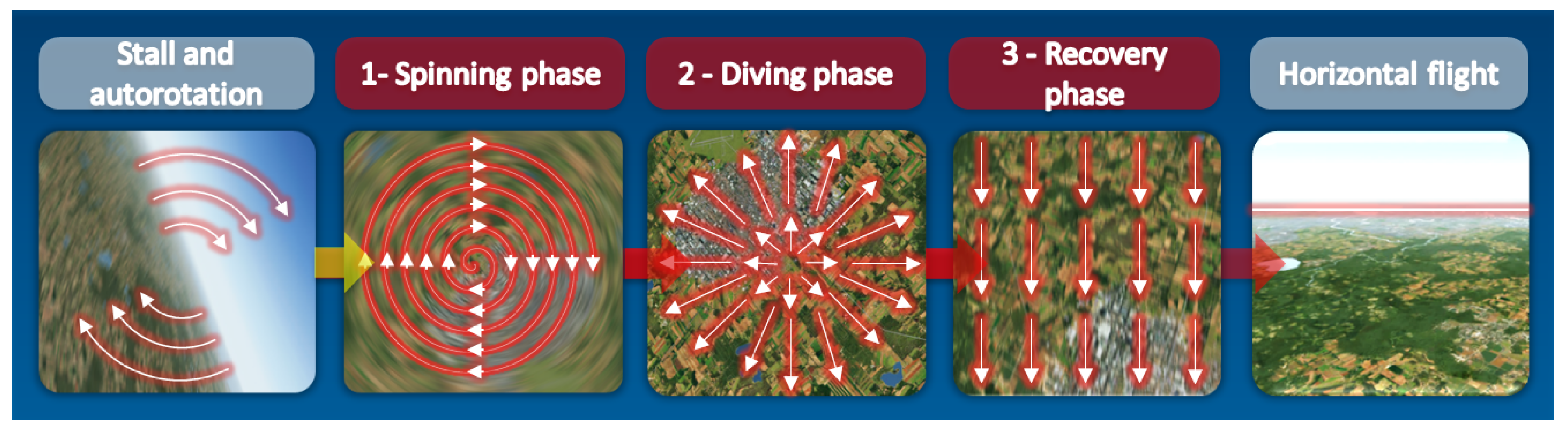 Sensors 20 02401 g002