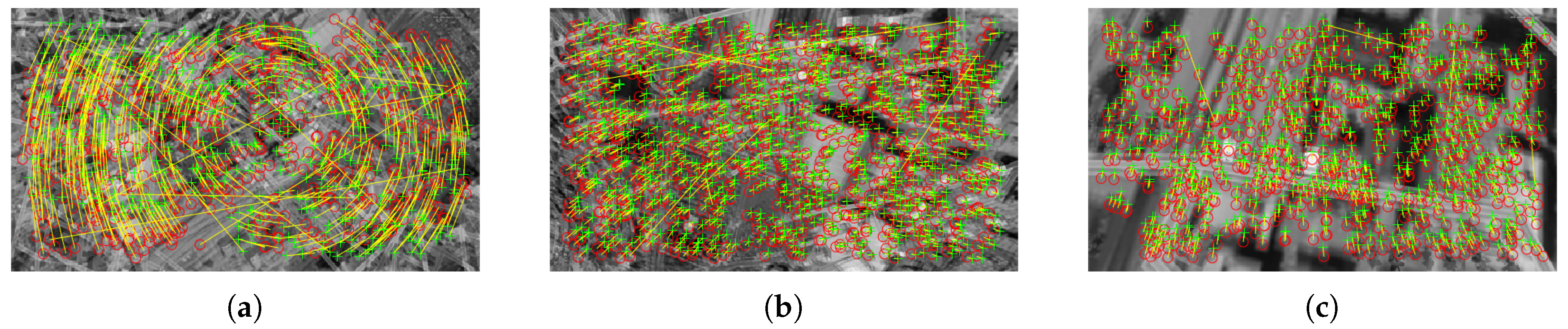 Sensors 20 02401 g003