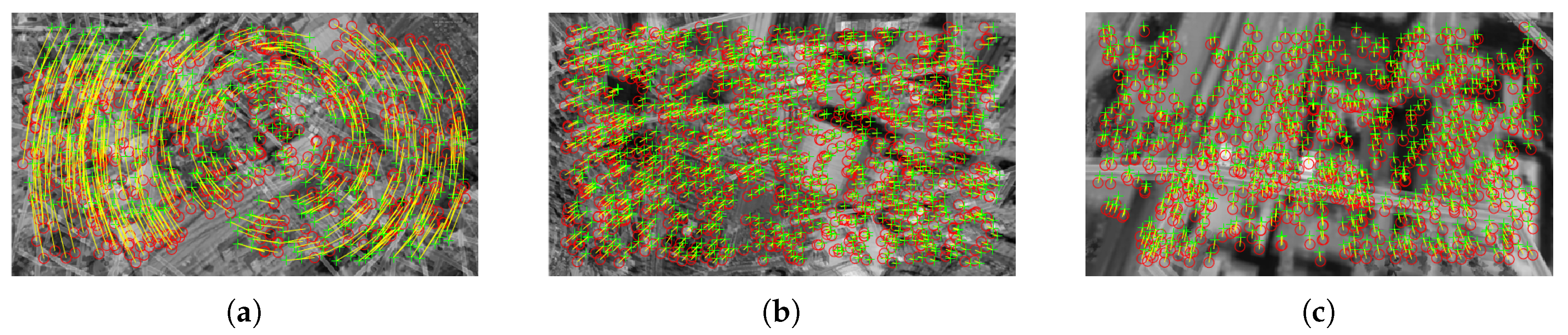 Sensors 20 02401 g004