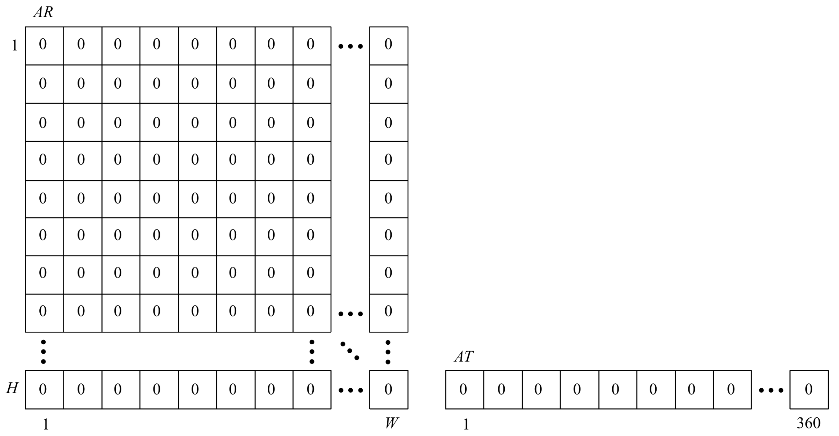 Sensors 20 02401 g005