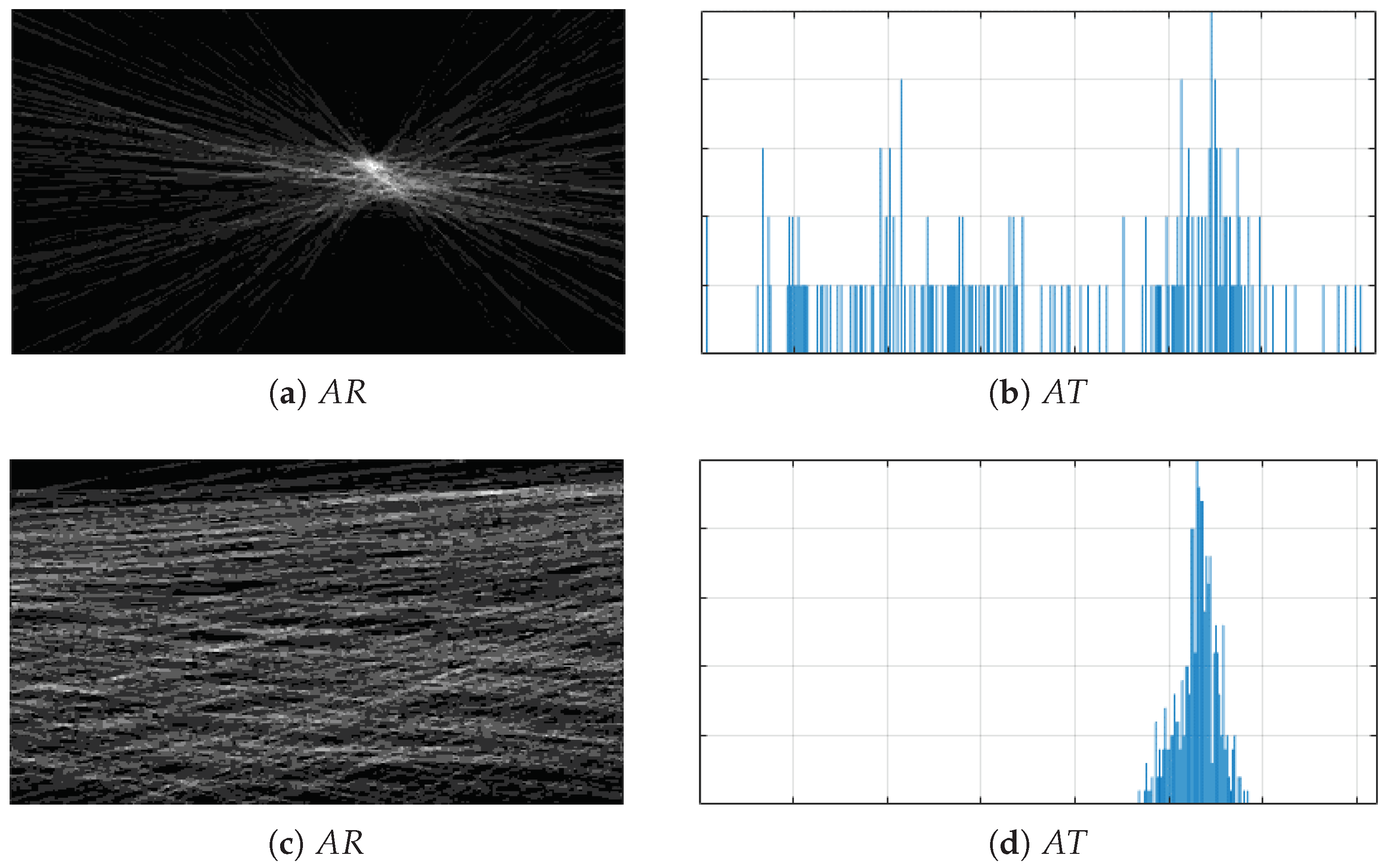Sensors 20 02401 g008