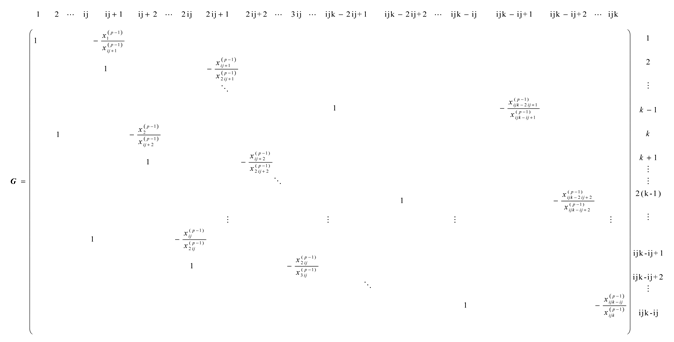 Sensors 20 02404 i001