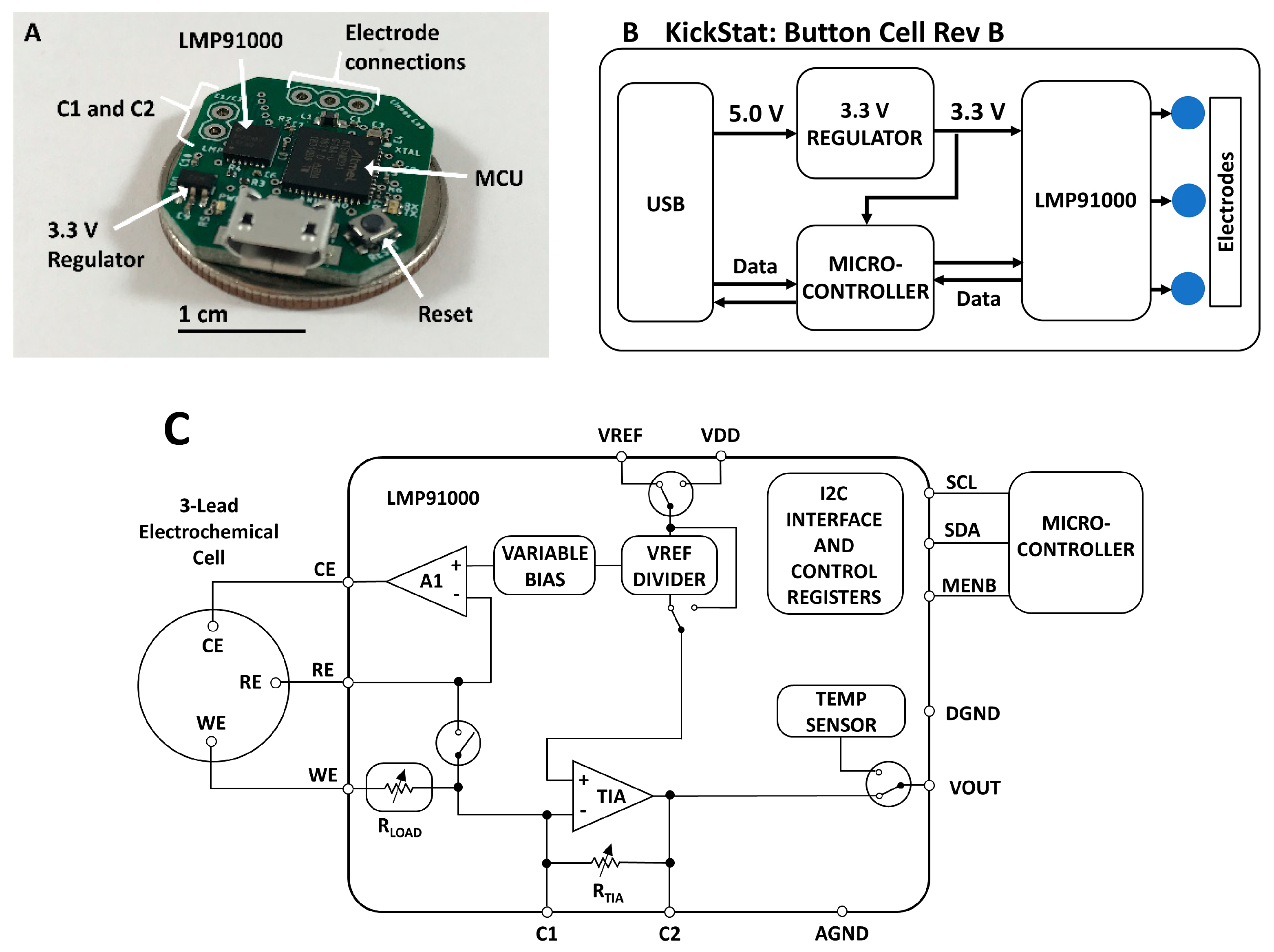 Sensors 20 02407 g001