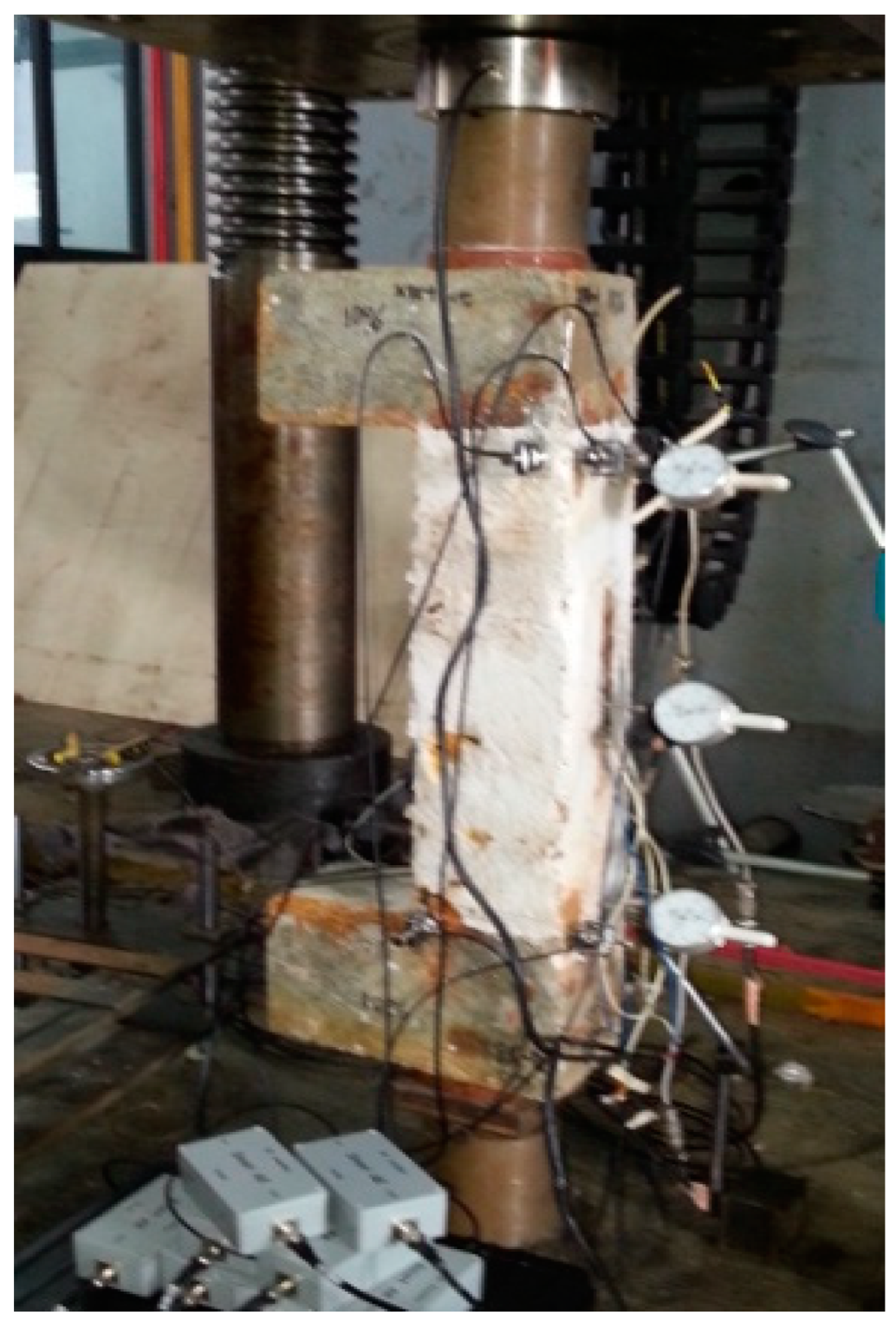 Sensors 20 02412 g004