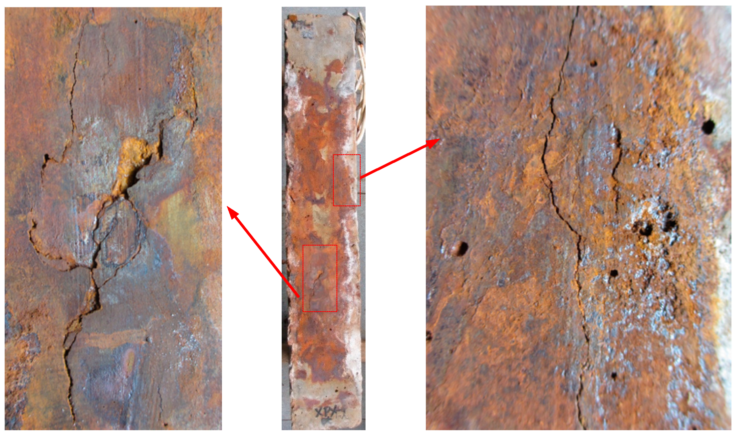 Sensors 20 02412 g012