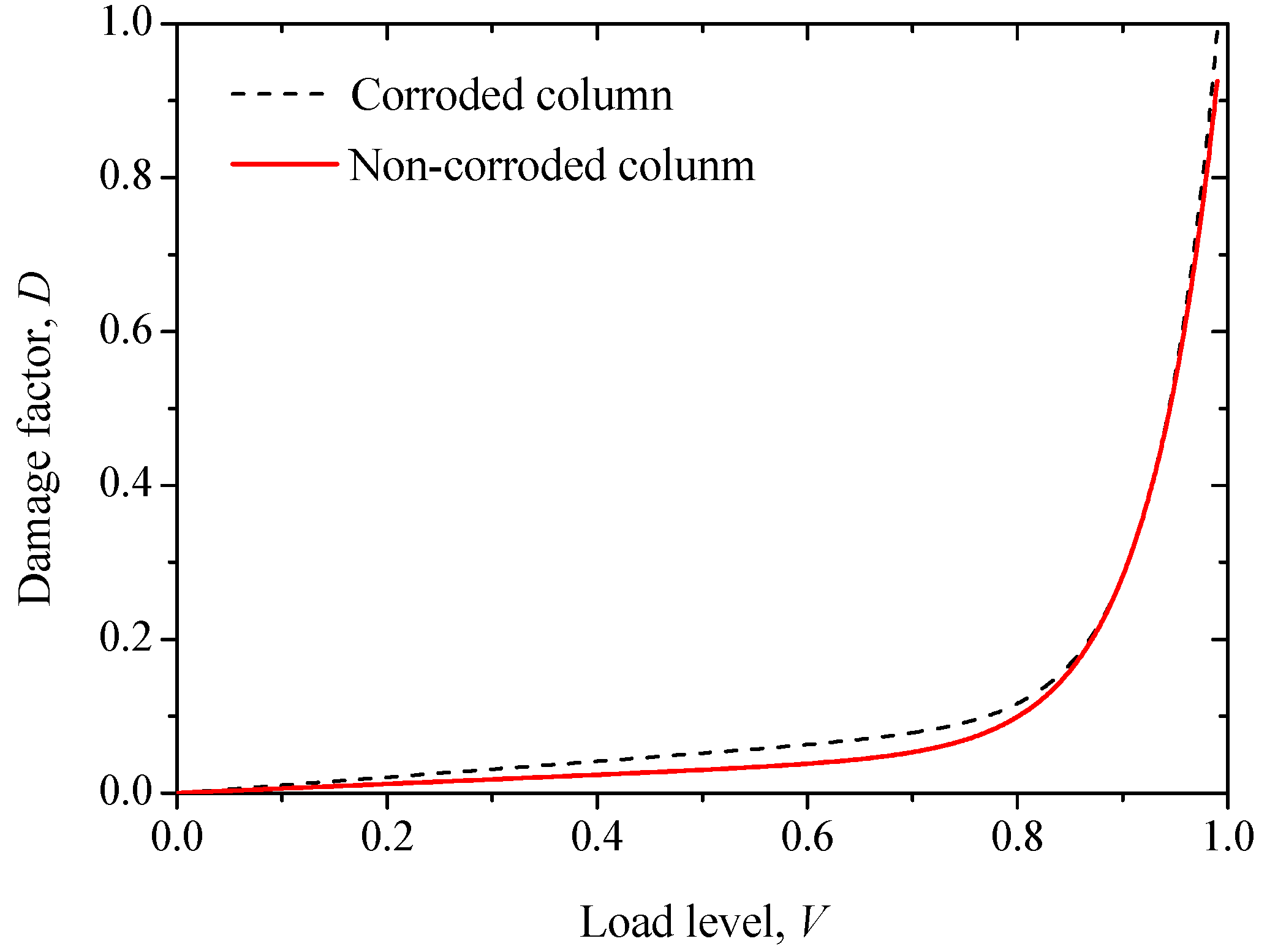 Sensors 20 02412 g020