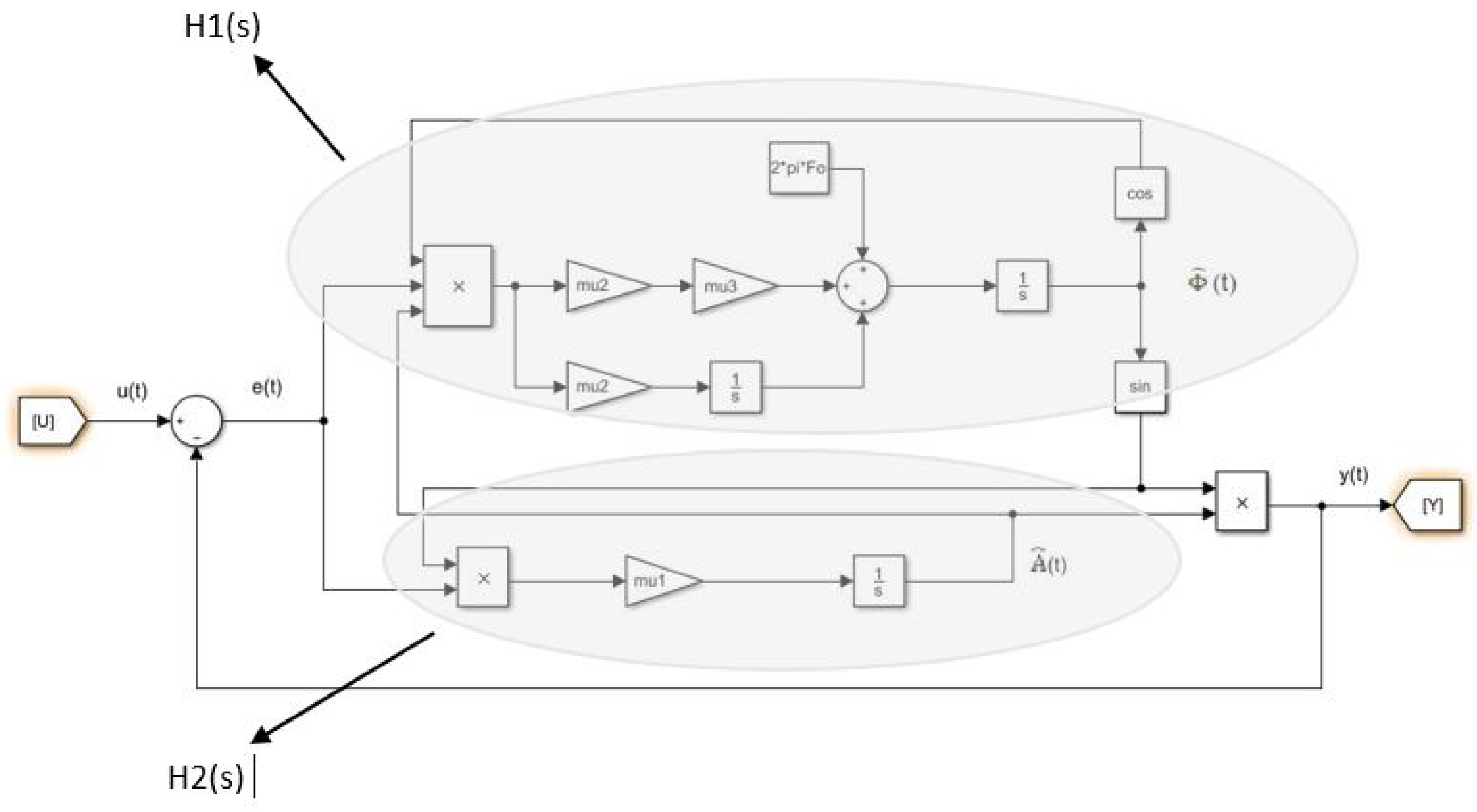 Sensors 20 02414 g002