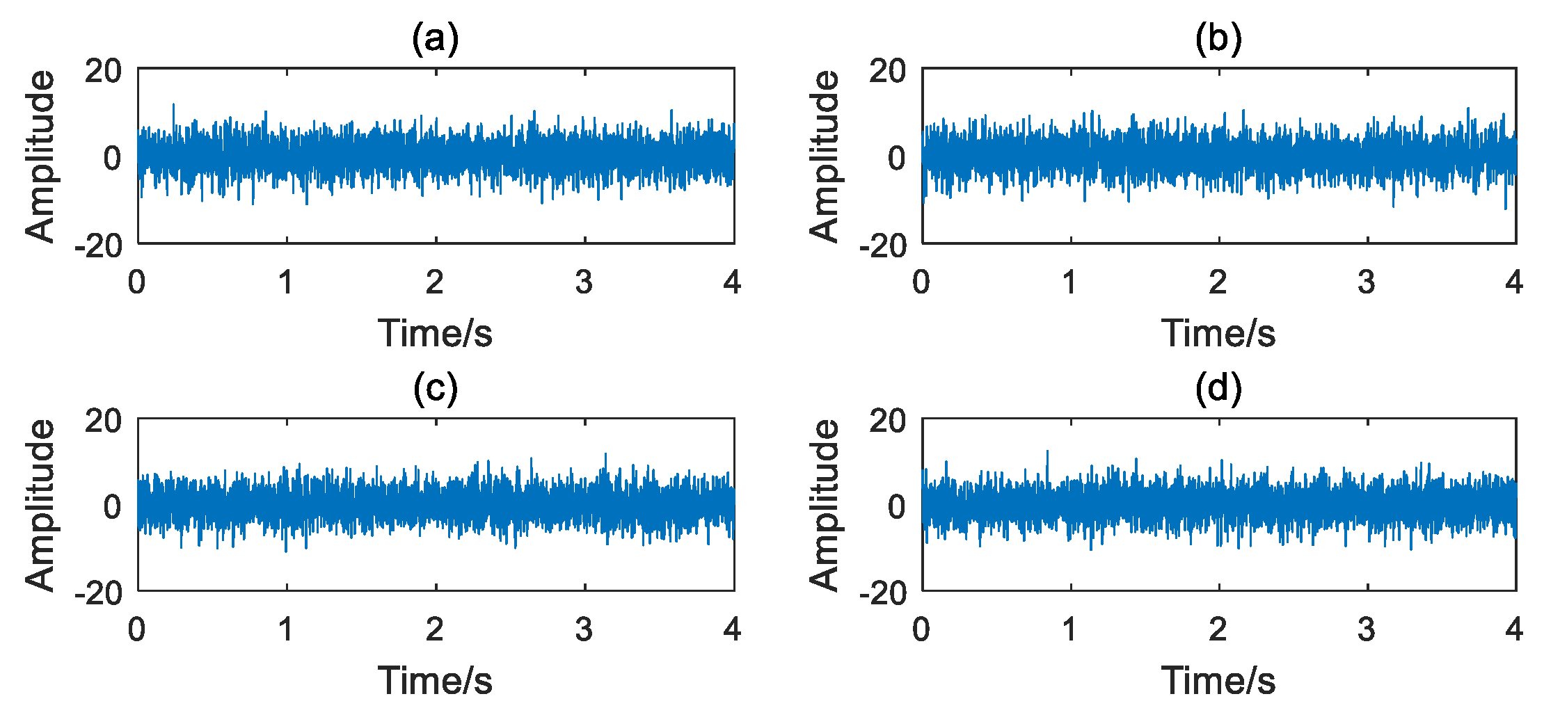 Sensors 20 02433 g002