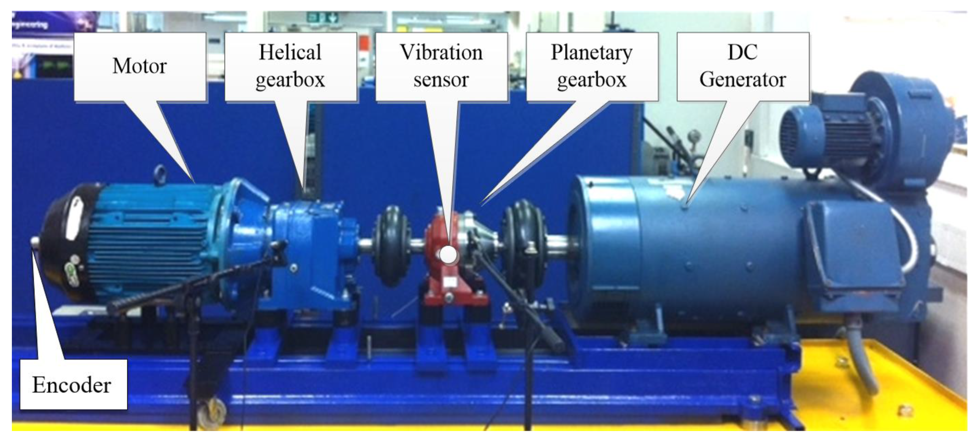Sensors 20 02433 g006