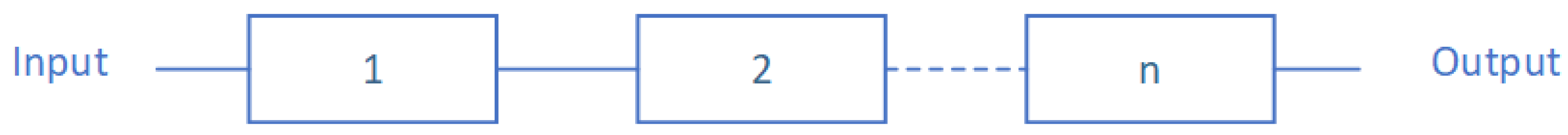 Sensors 20 02439 g002 Sensors 20 02439 g002