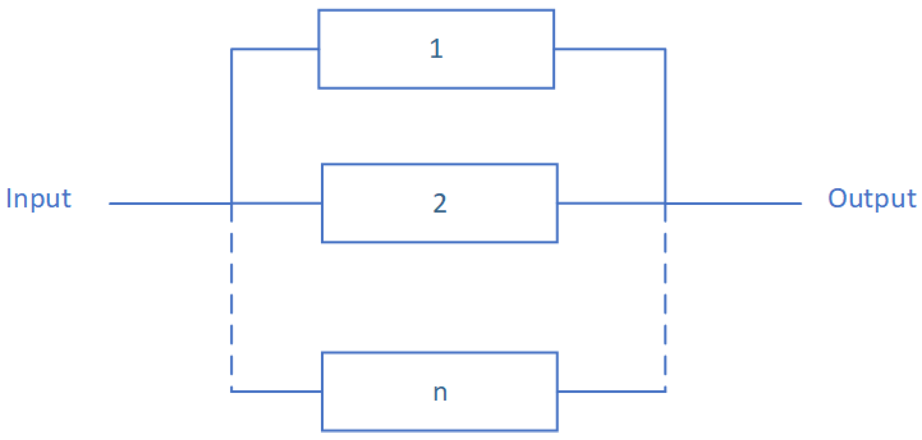 Sensors 20 02439 g003 Sensors 20 02439 g003