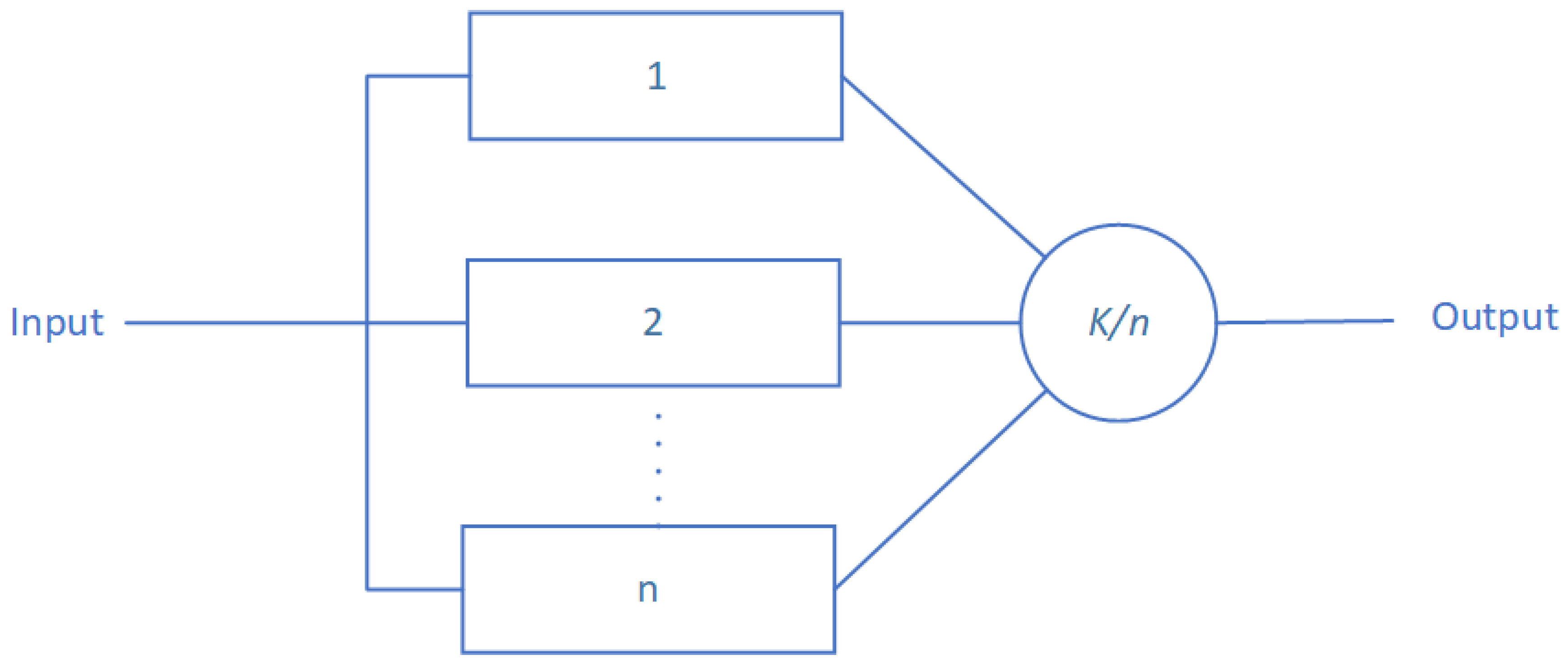 Sensors 20 02439 g004 Sensors 20 02439 g004