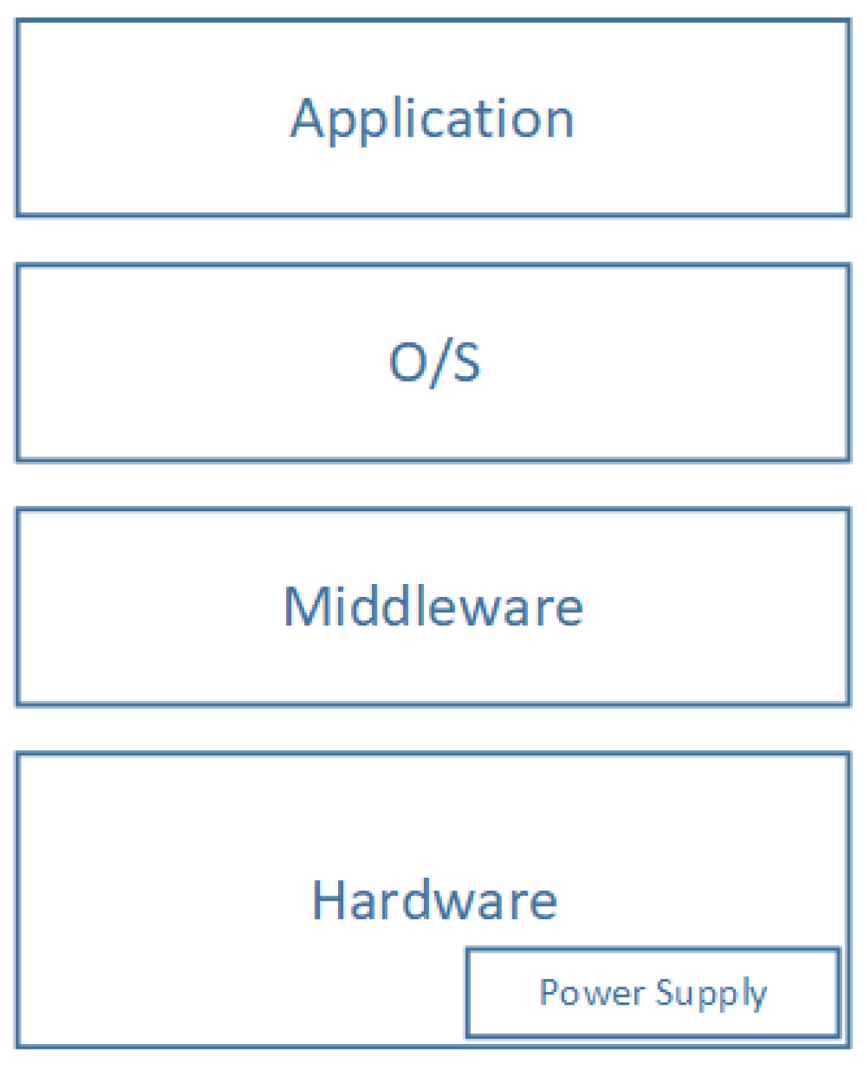 Sensors 20 02439 g006 Sensors 20 02439 g006