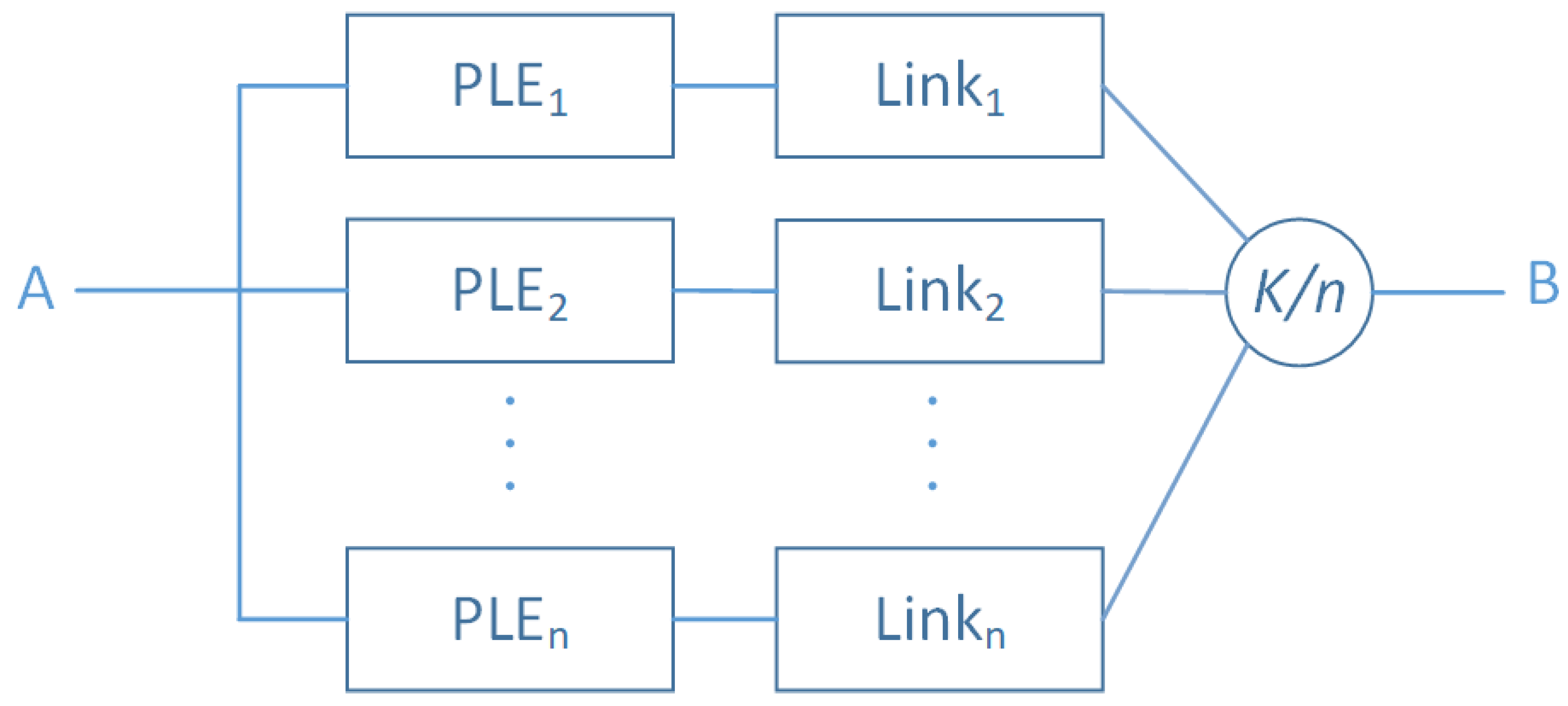 Sensors 20 02439 g008 Sensors 20 02439 g008