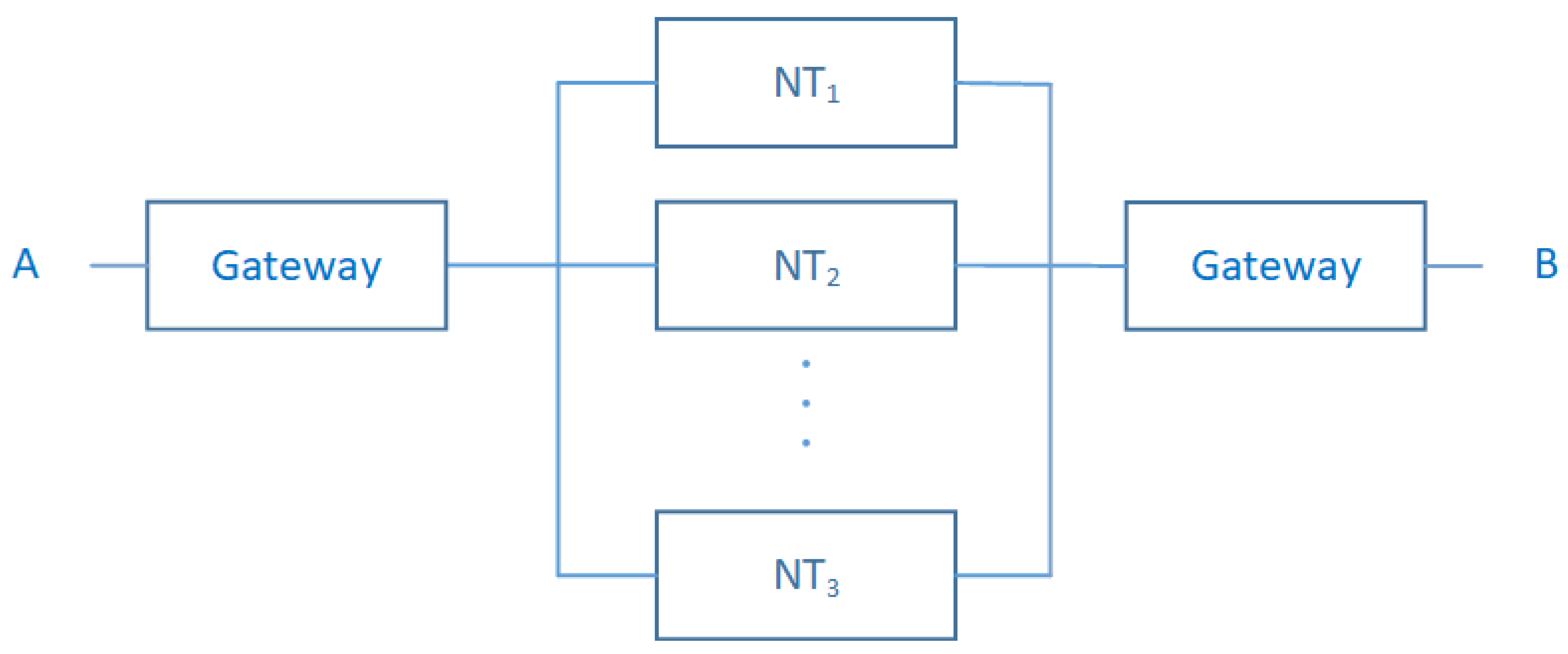 Sensors 20 02439 g009 Sensors 20 02439 g009