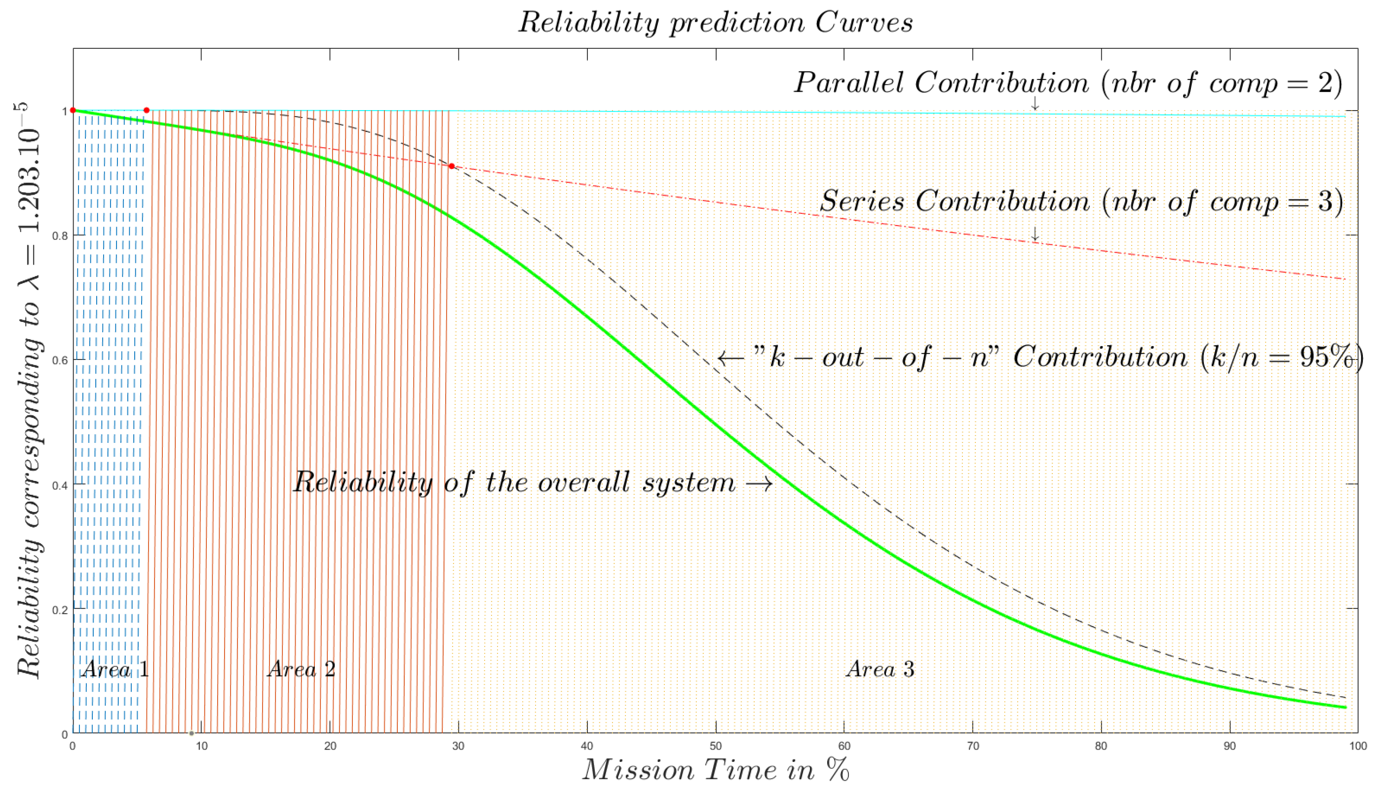 Sensors 20 02439 g016 Sensors 20 02439 g016