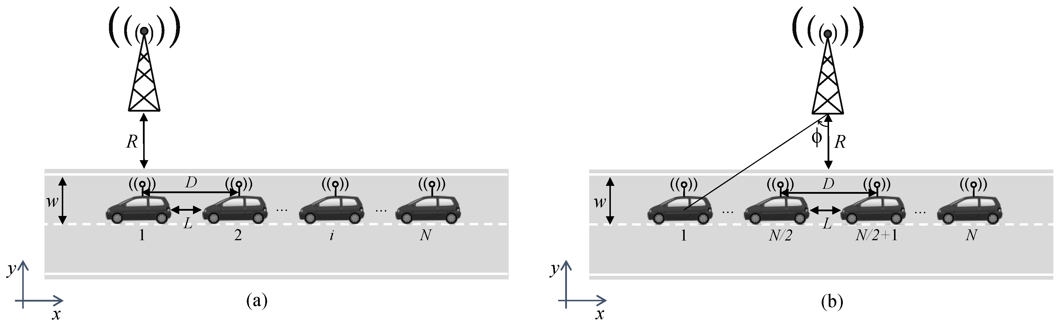 Sensors 20 02440 g001