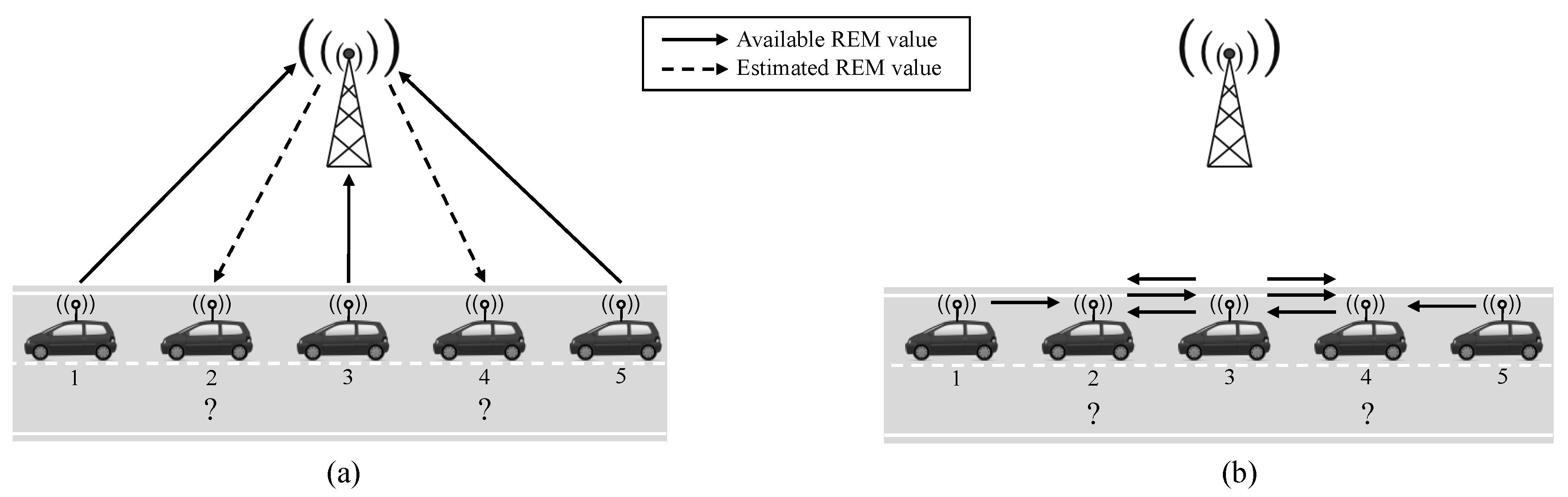 Sensors 20 02440 g002