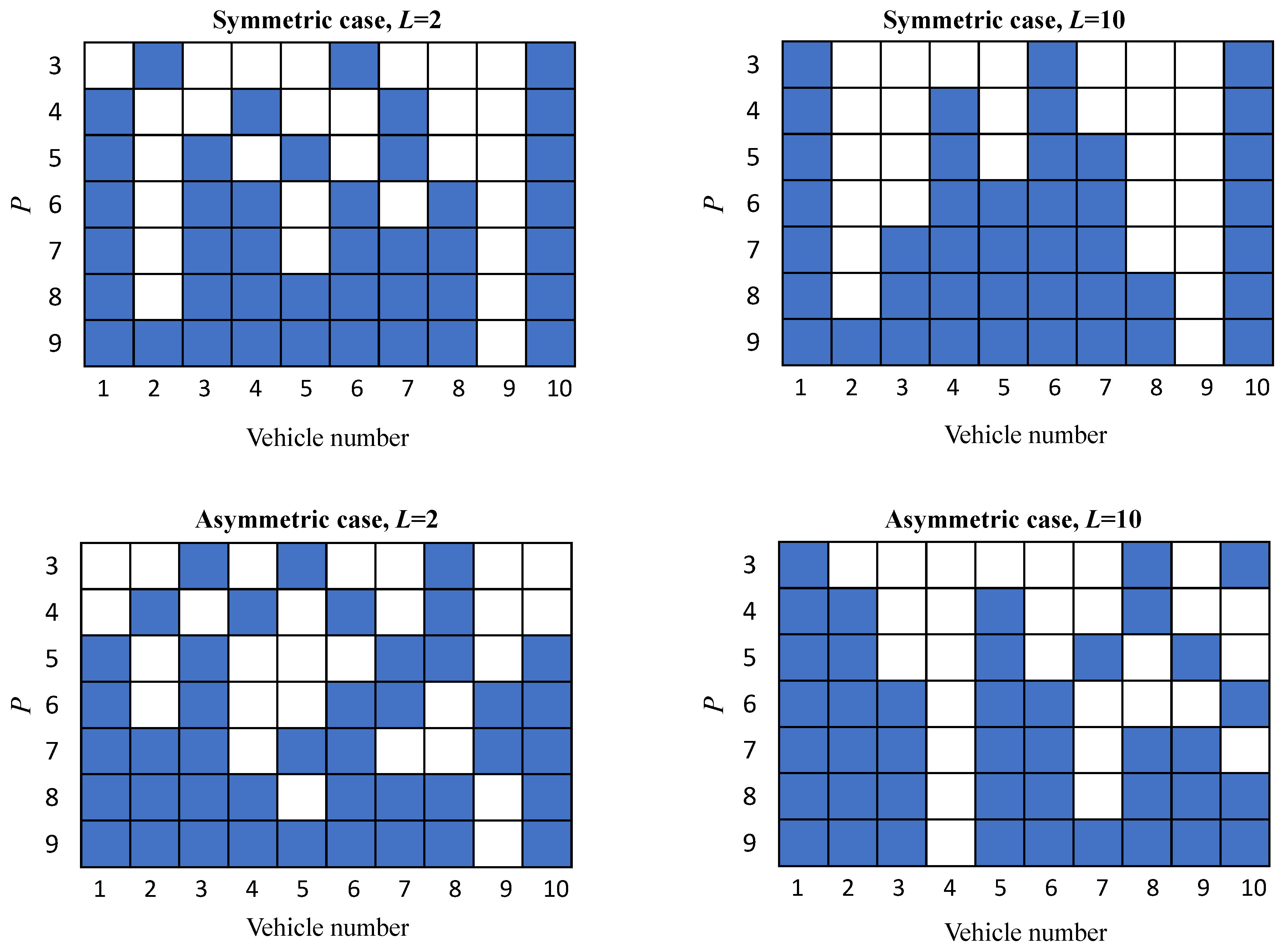 Sensors 20 02440 g004