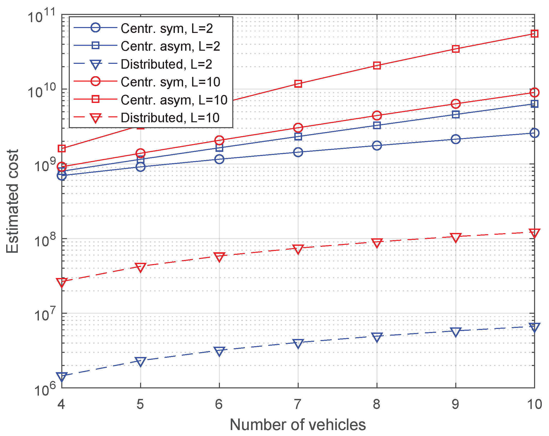 Sensors 20 02440 g008