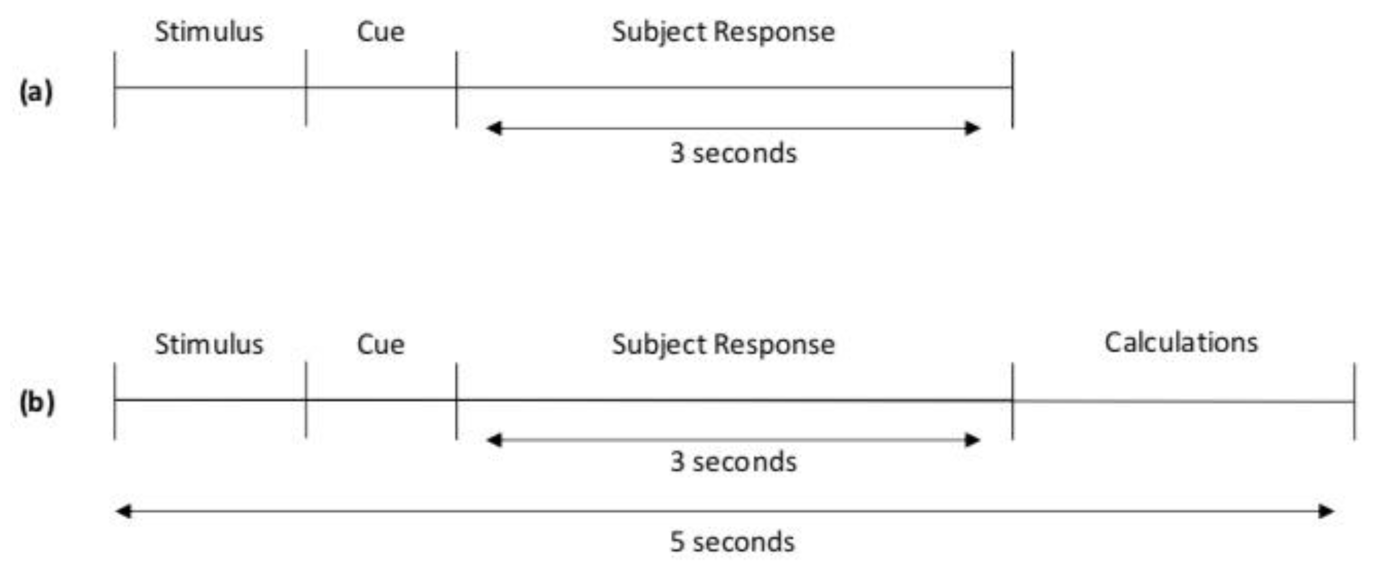 Sensors 20 02443 g002