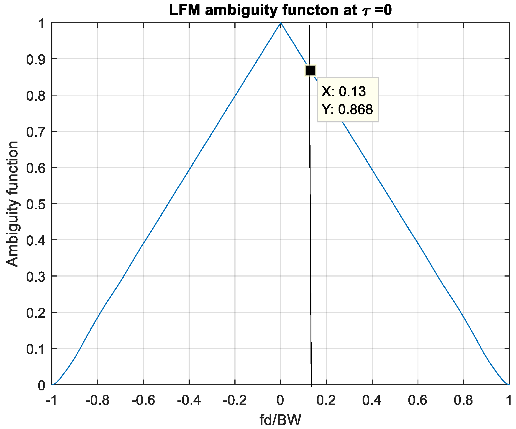 Sensors 20 02446 g001