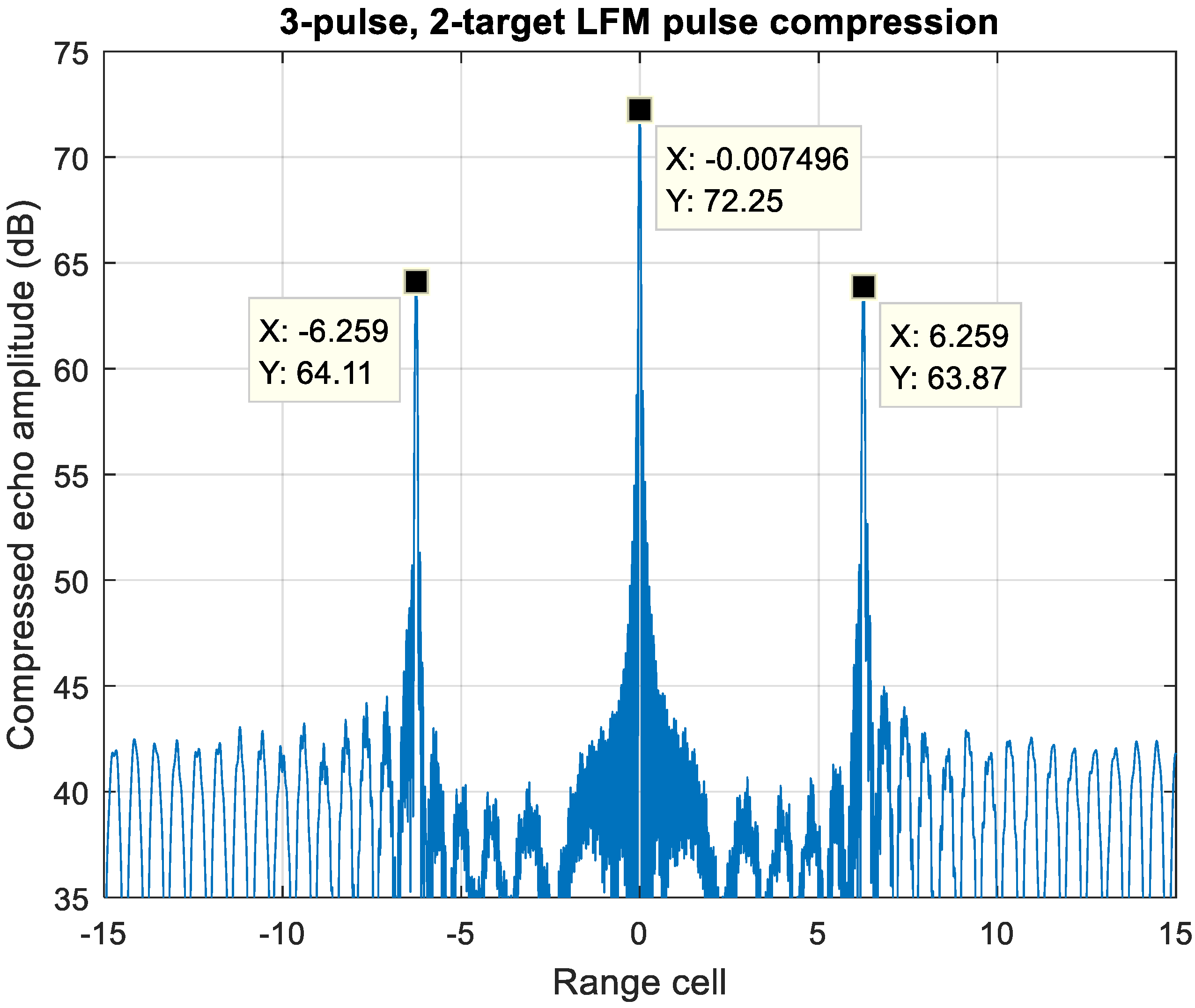 Sensors 20 02446 g020
