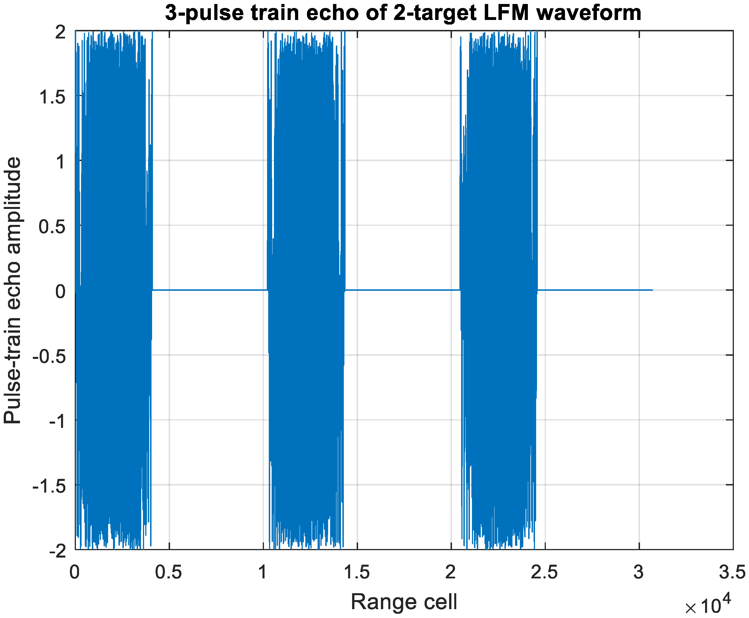 Sensors 20 02446 g021