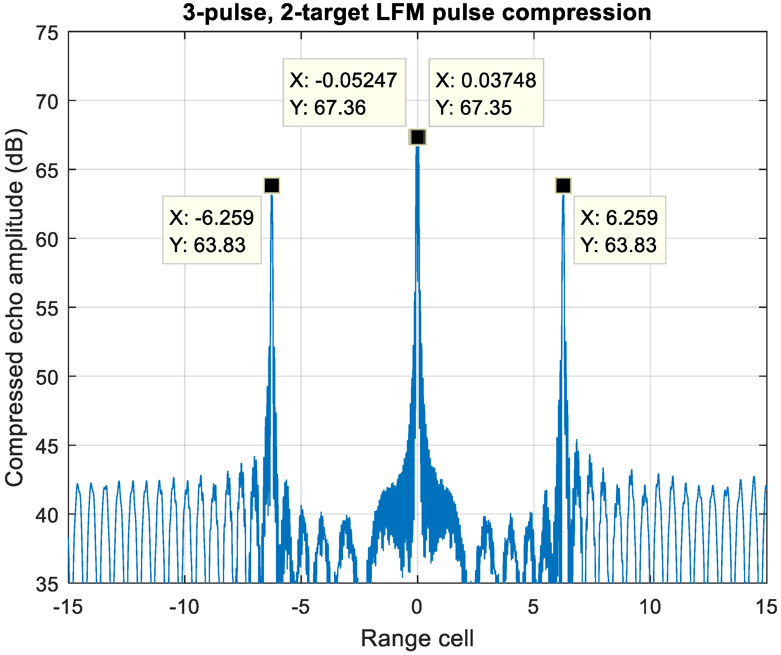 Sensors 20 02446 g023