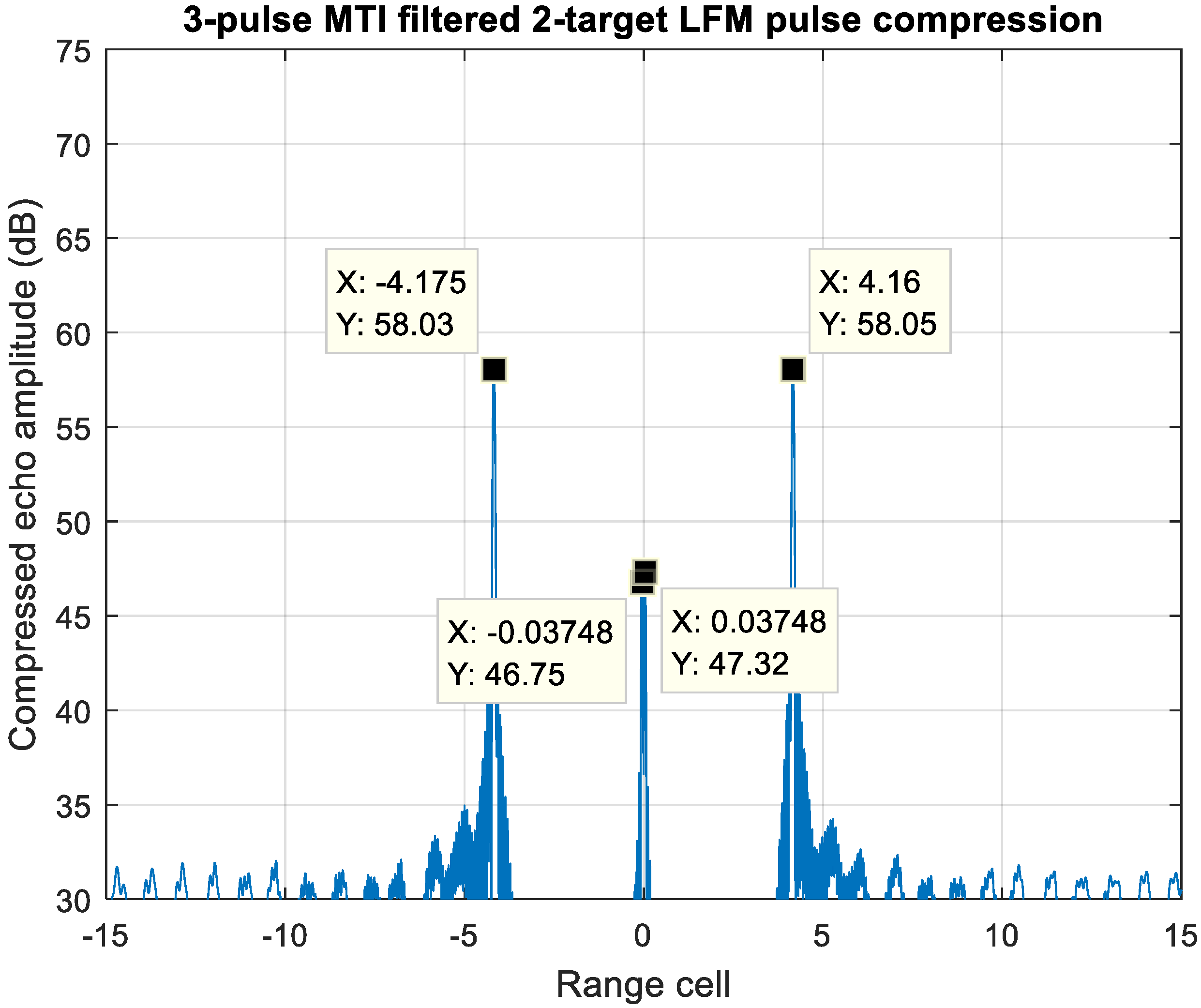 Sensors 20 02446 g024