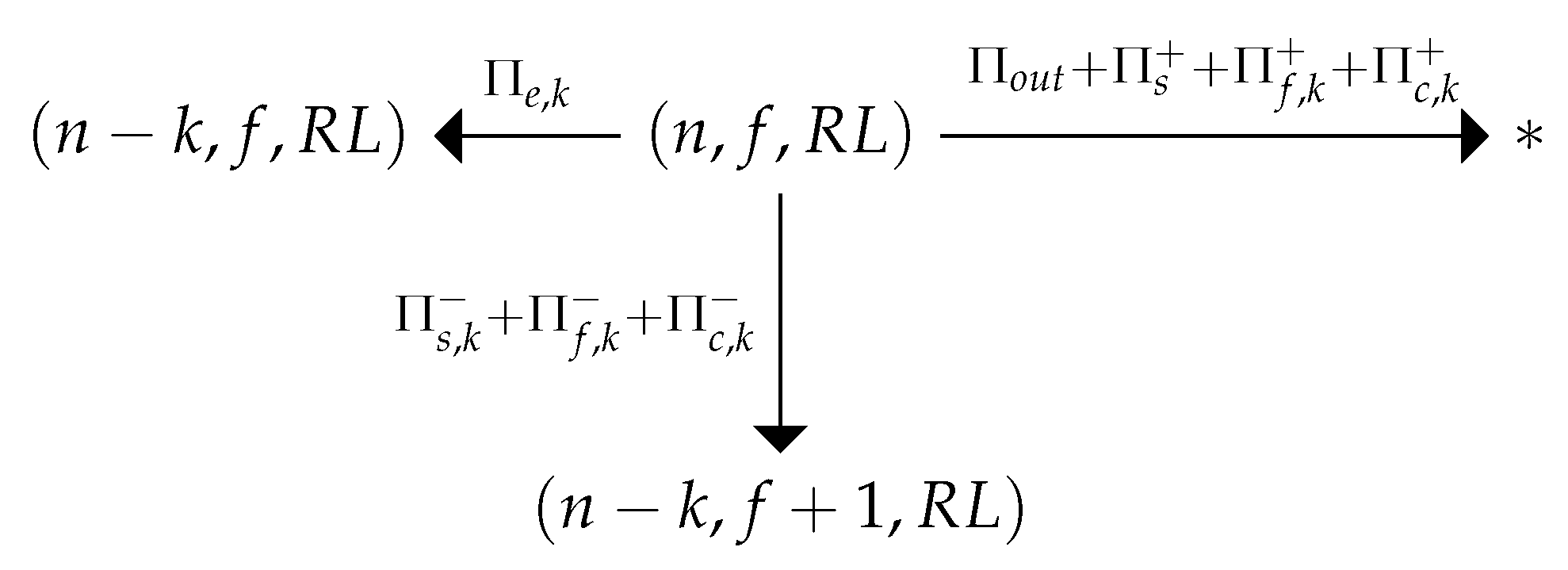 Sensors 20 02449 g003