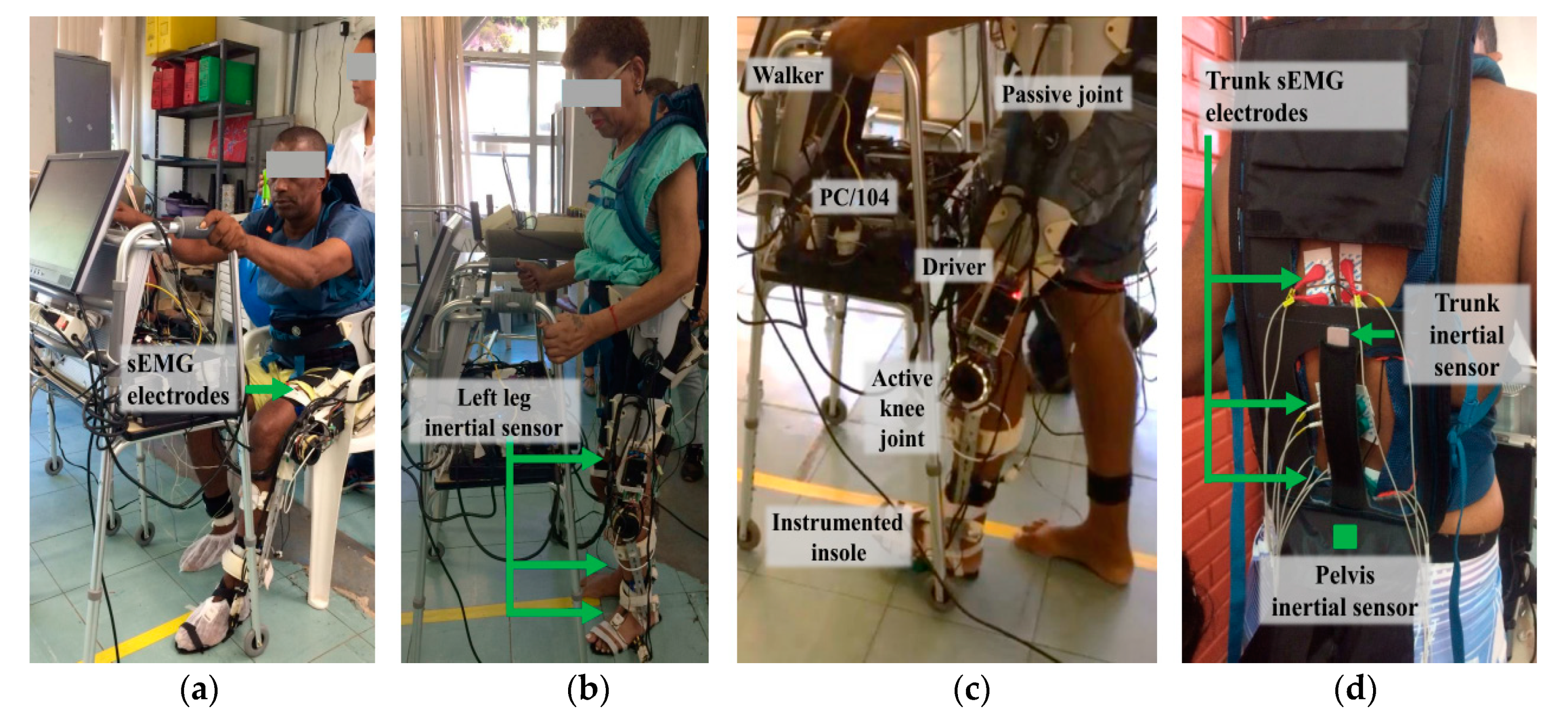 Sensors 20 02452 g001