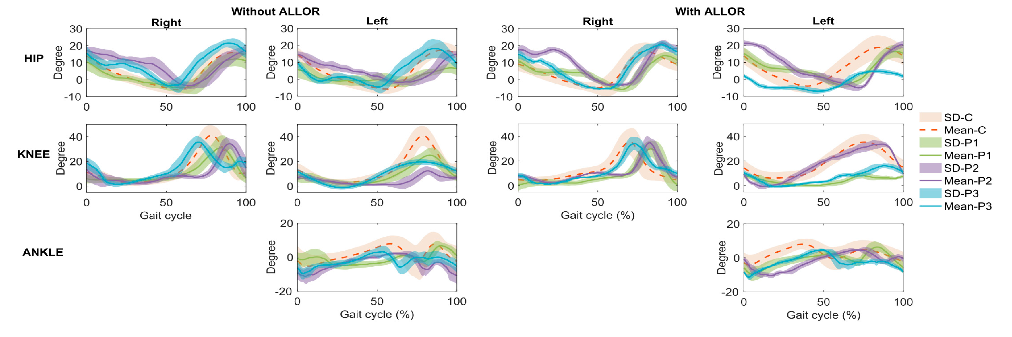 Sensors 20 02452 g004