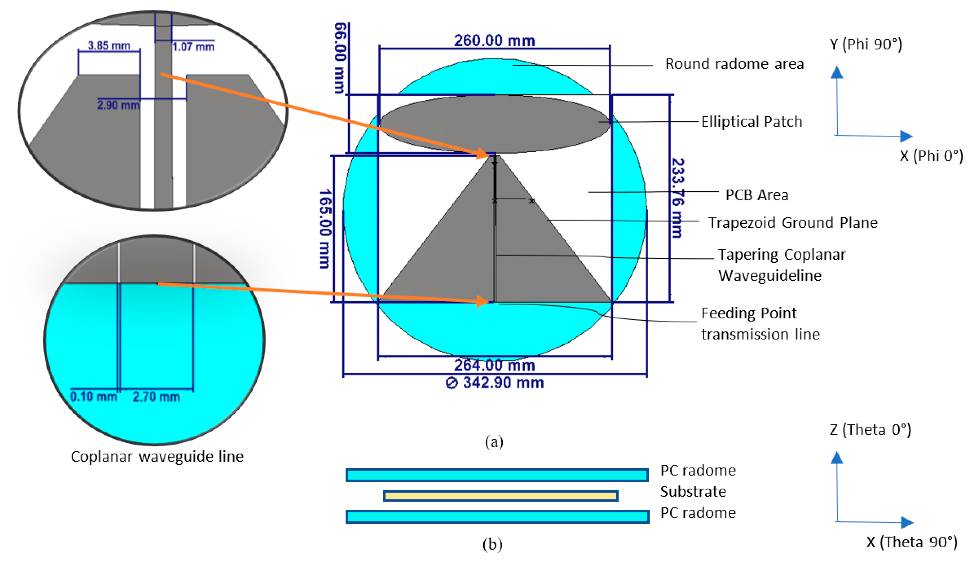 Sensors 20 02456 g002