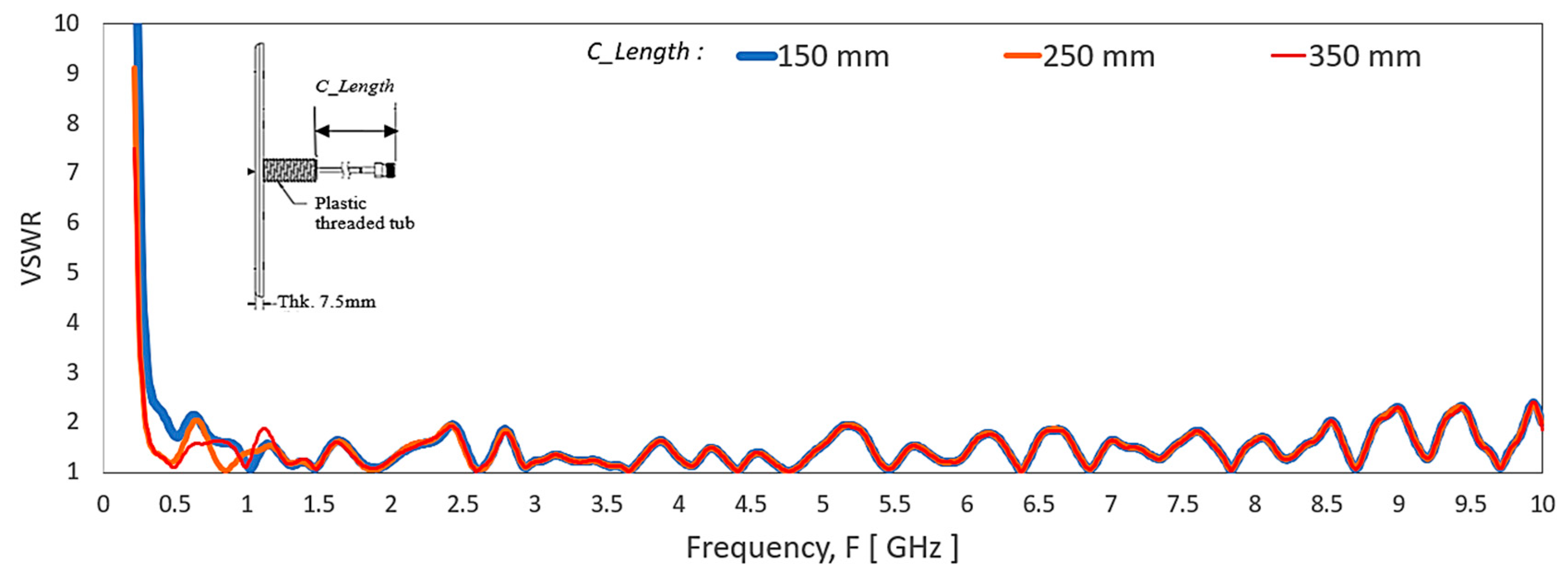 Sensors 20 02456 g013
