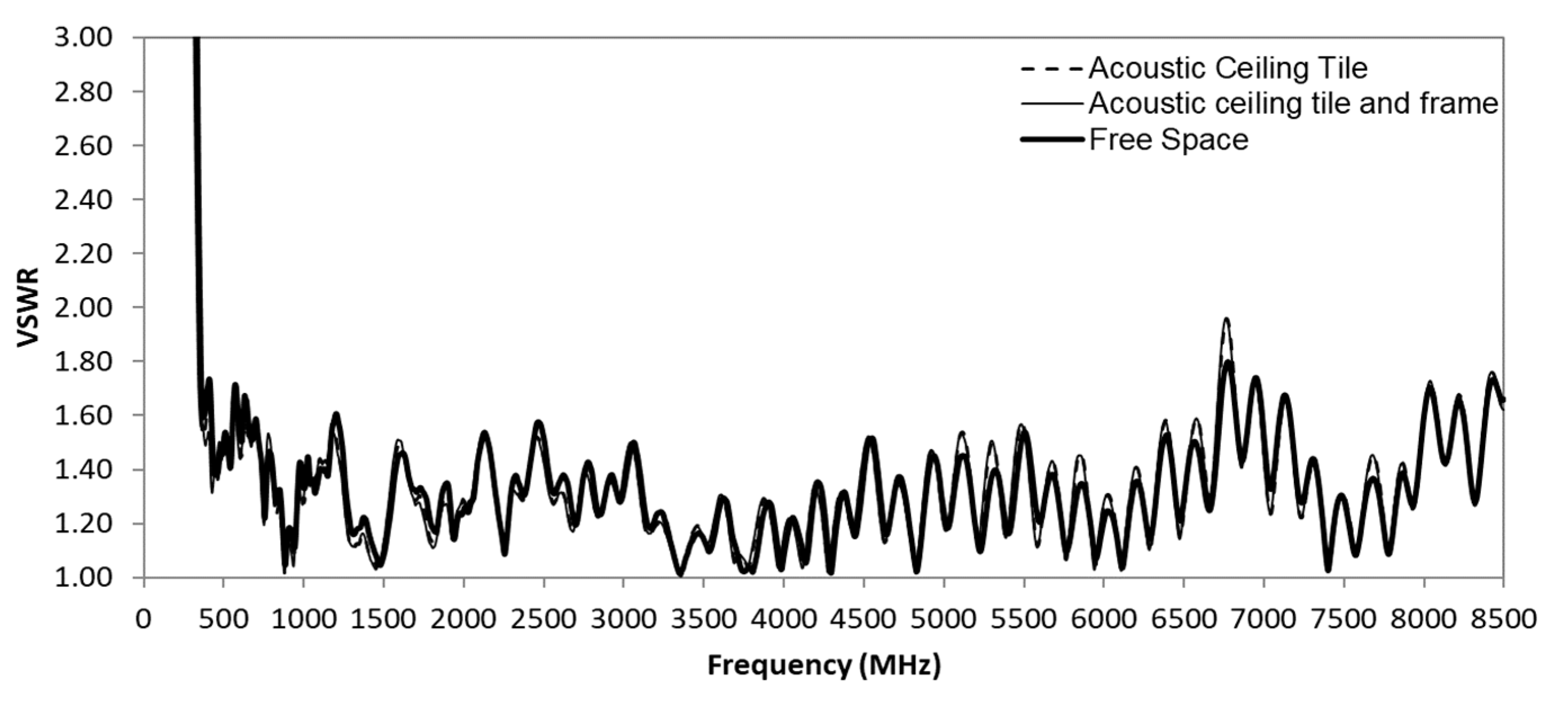 Sensors 20 02456 g031