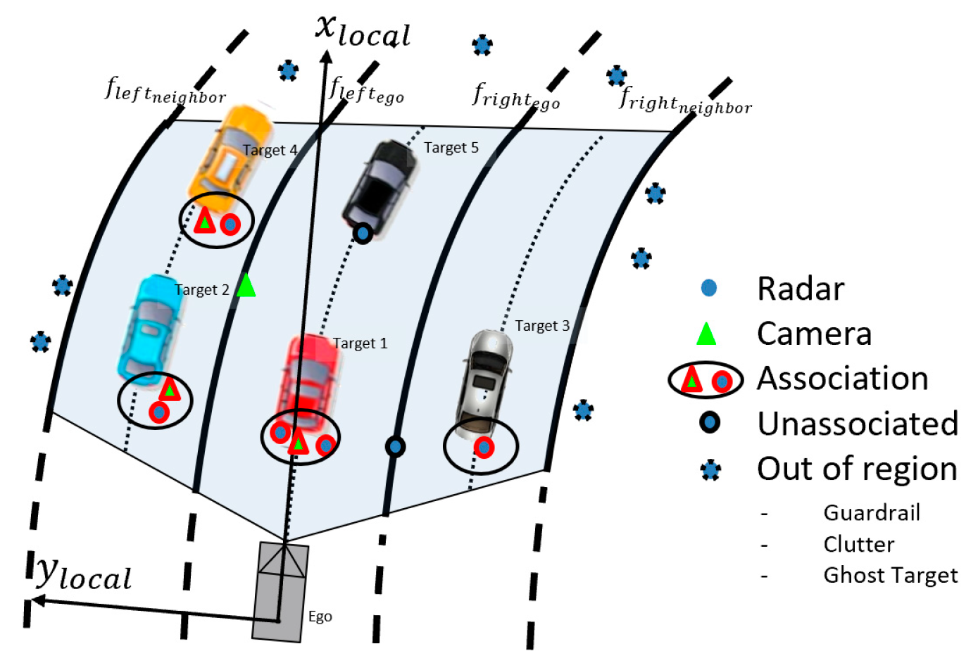 Sensors 20 02457 g005