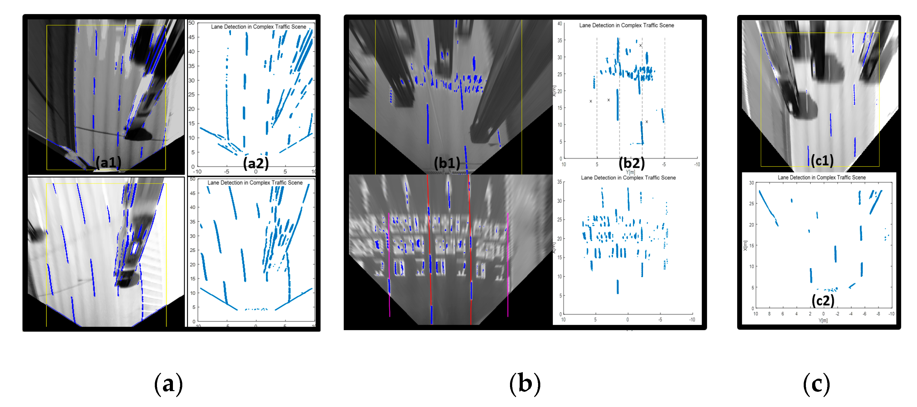 Sensors 20 02457 g006
