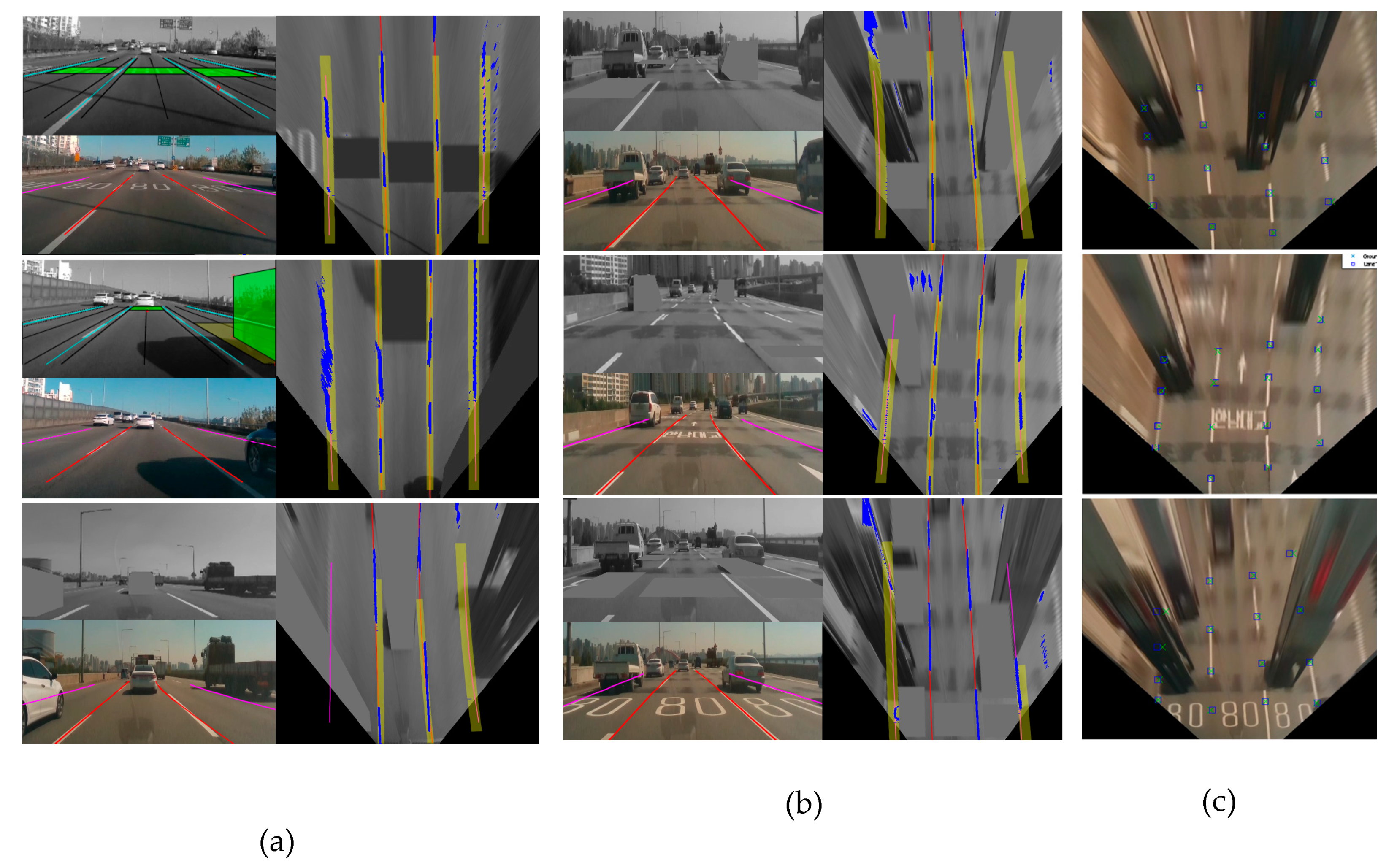 Sensors 20 02457 g012