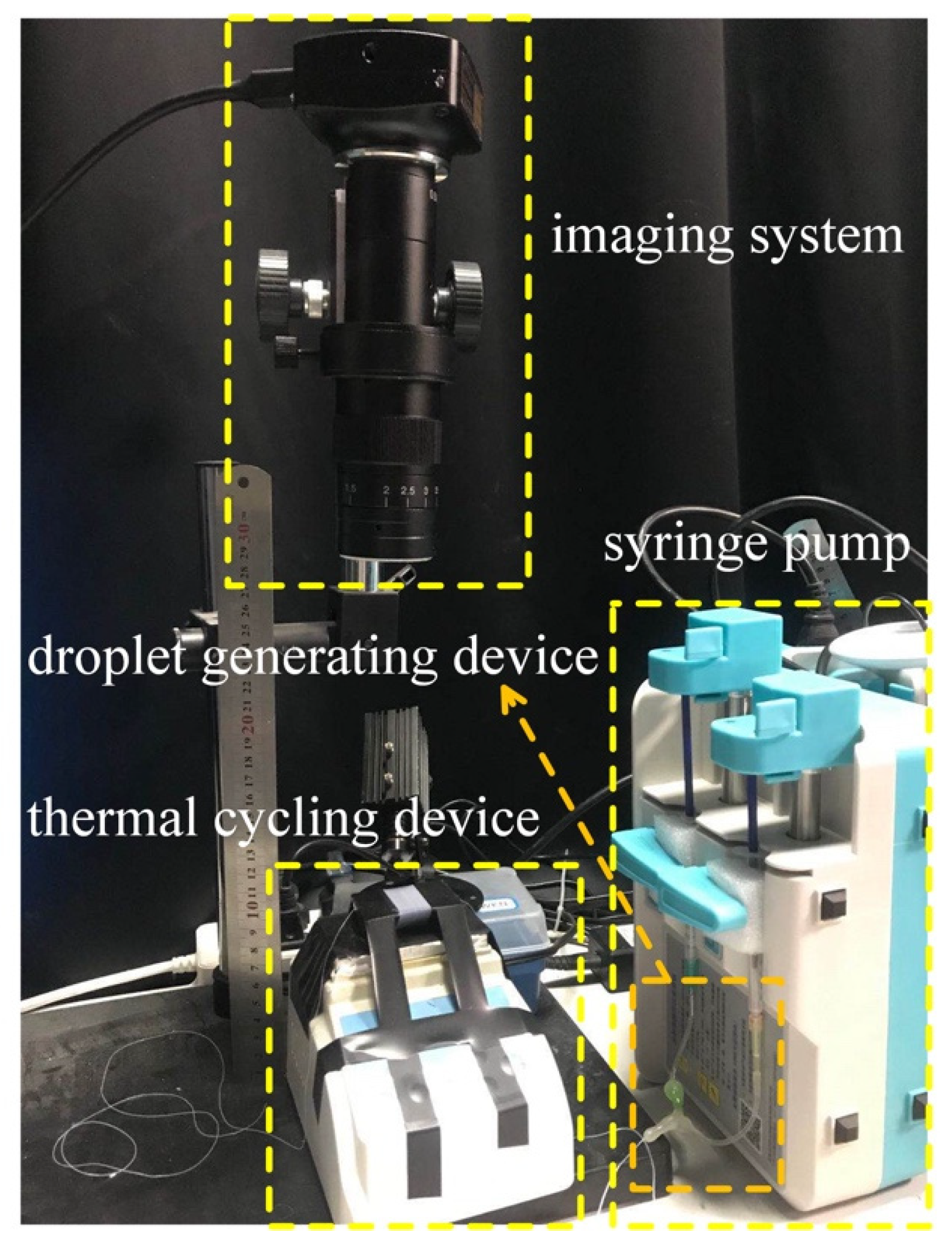 Sensors 20 02492 g001