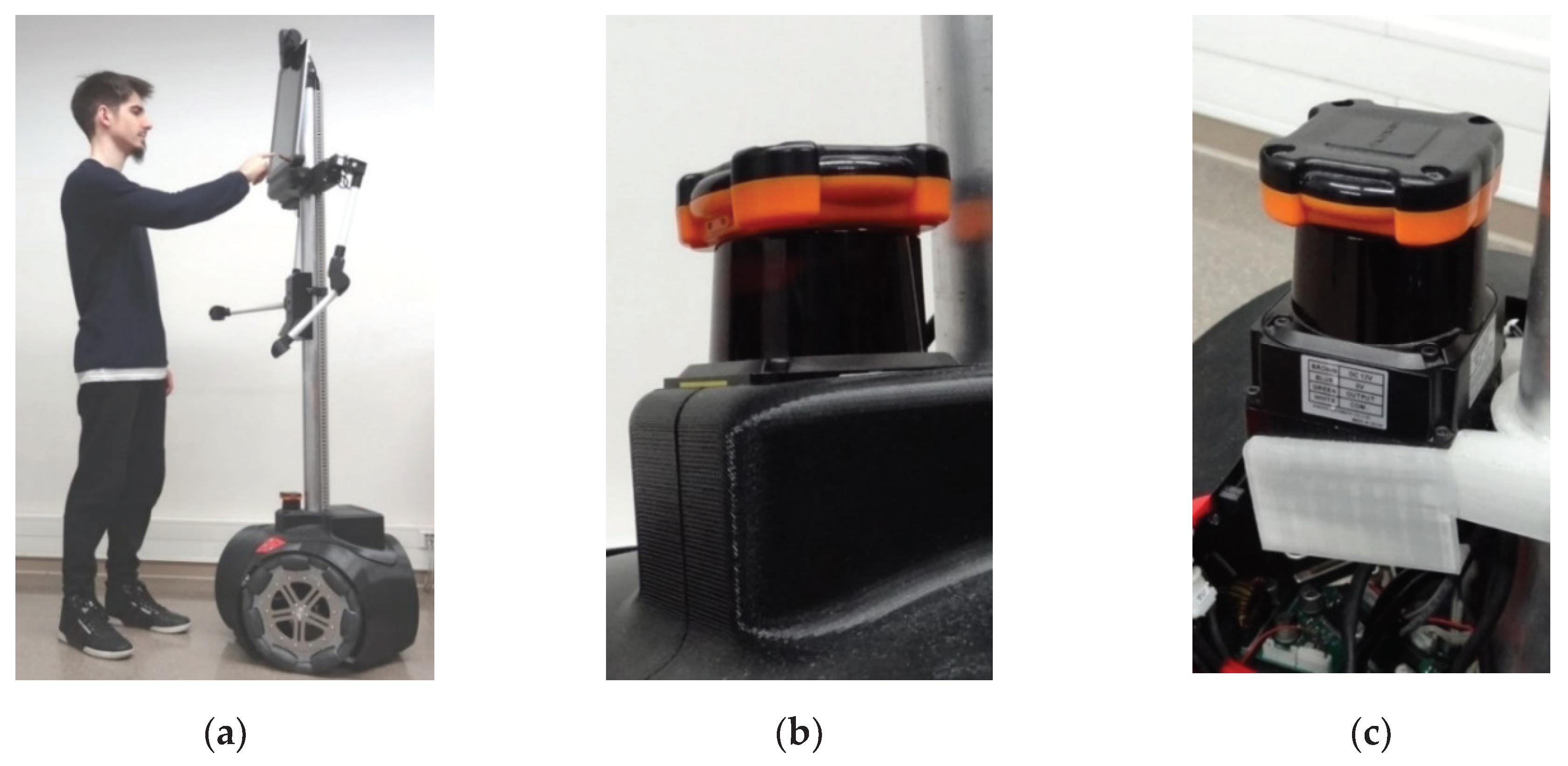Sensors 20 02500 g001