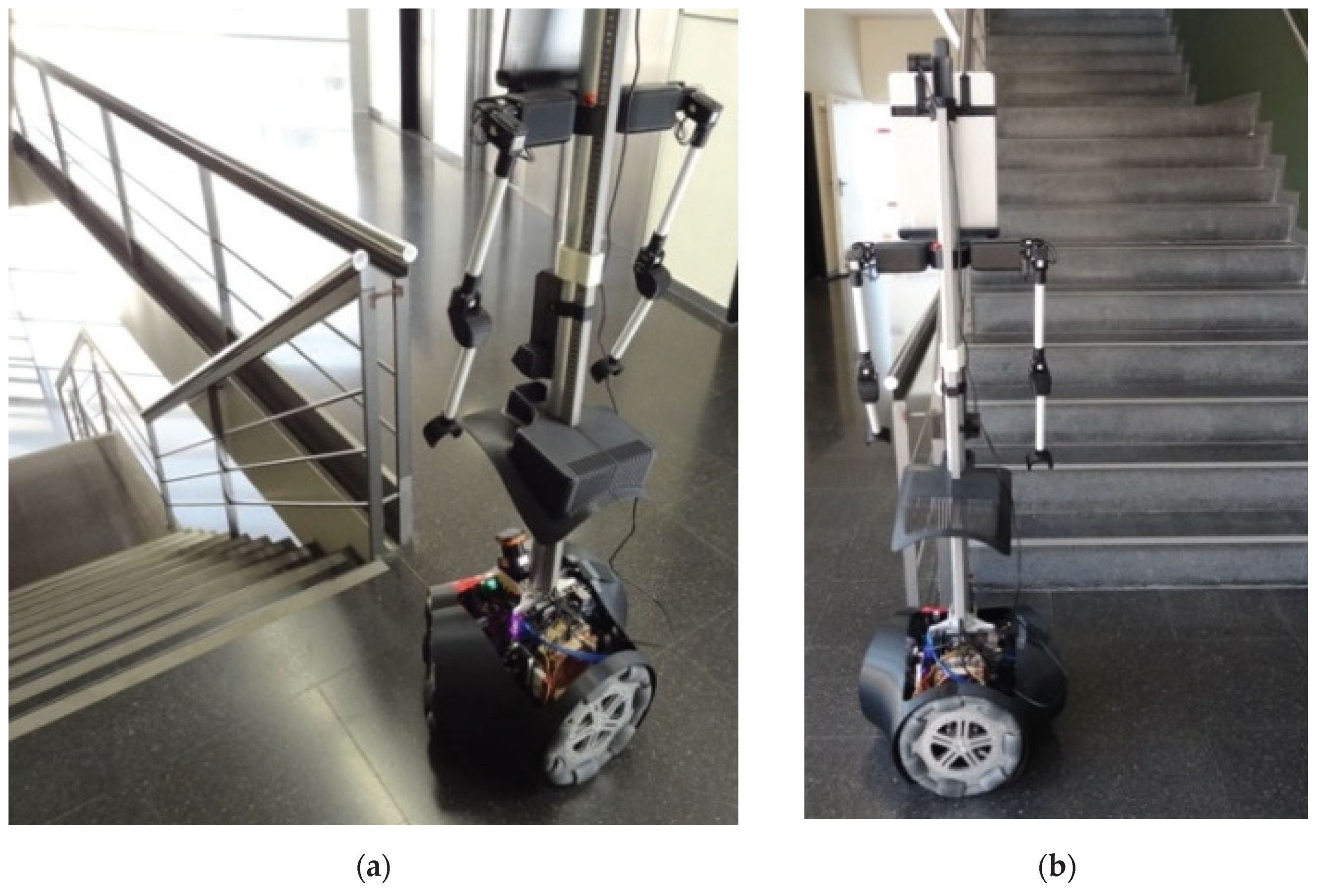 Sensors 20 02500 g007