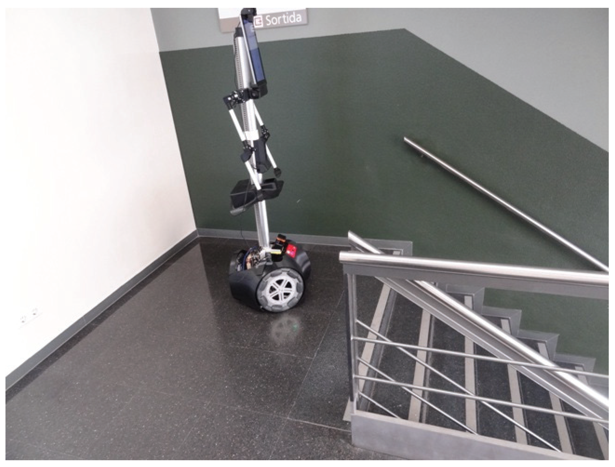 Sensors 20 02500 g015