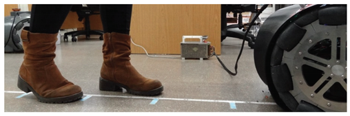 Sensors 20 02500 i002