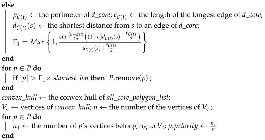 Sensors 20 02506 i001 Sensors 20 02506 i001