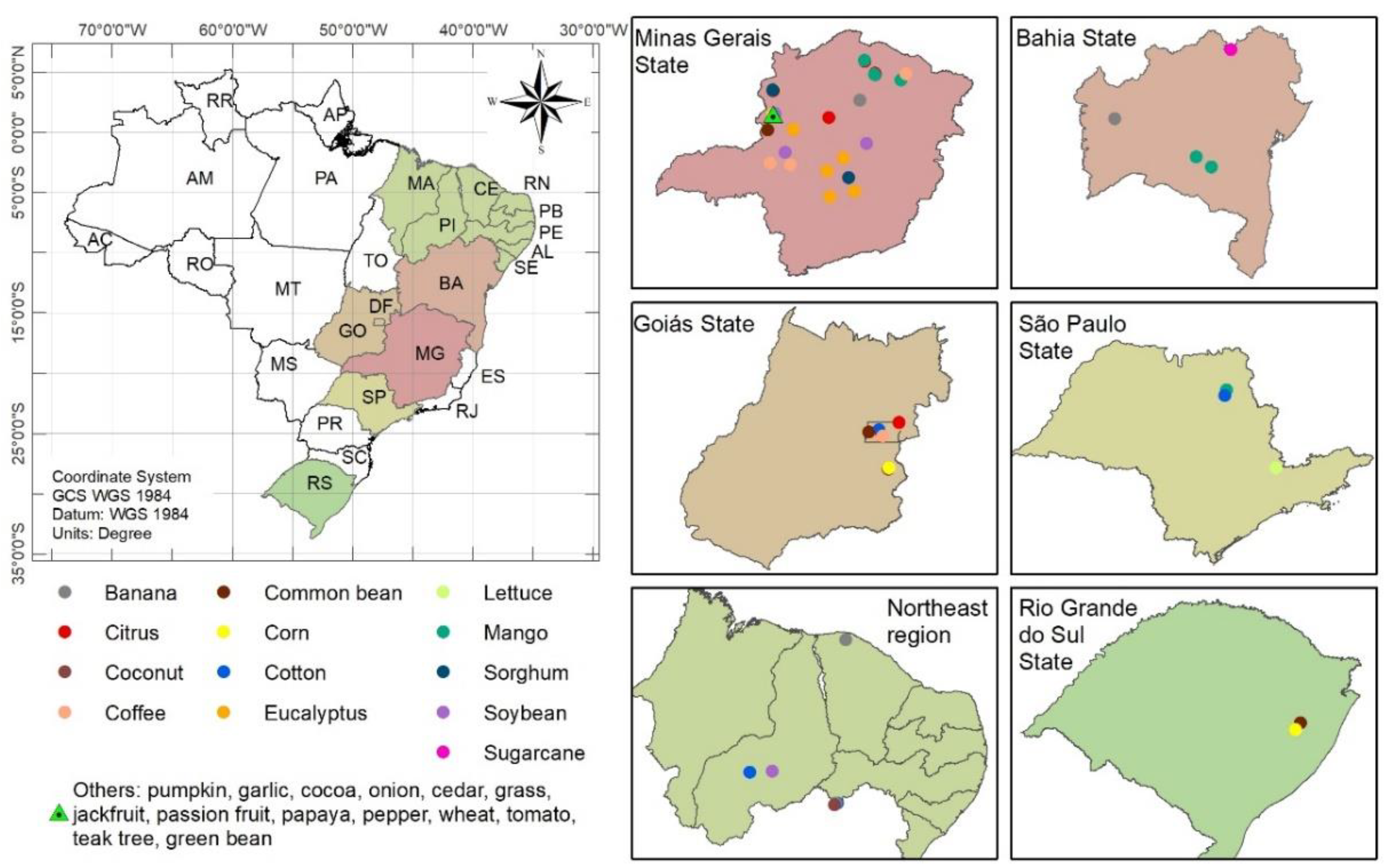 Sensors 20 02509 g001 Sensors 20 02509 g001
