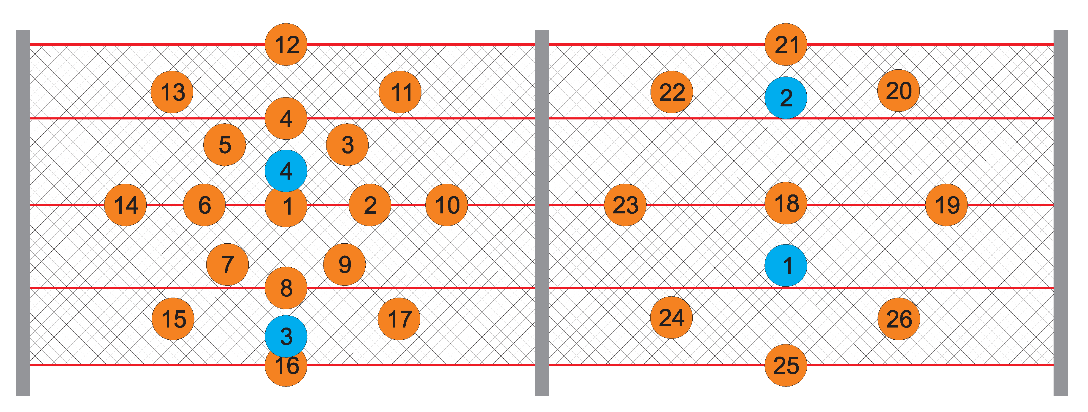 Sensors 20 02512 g016