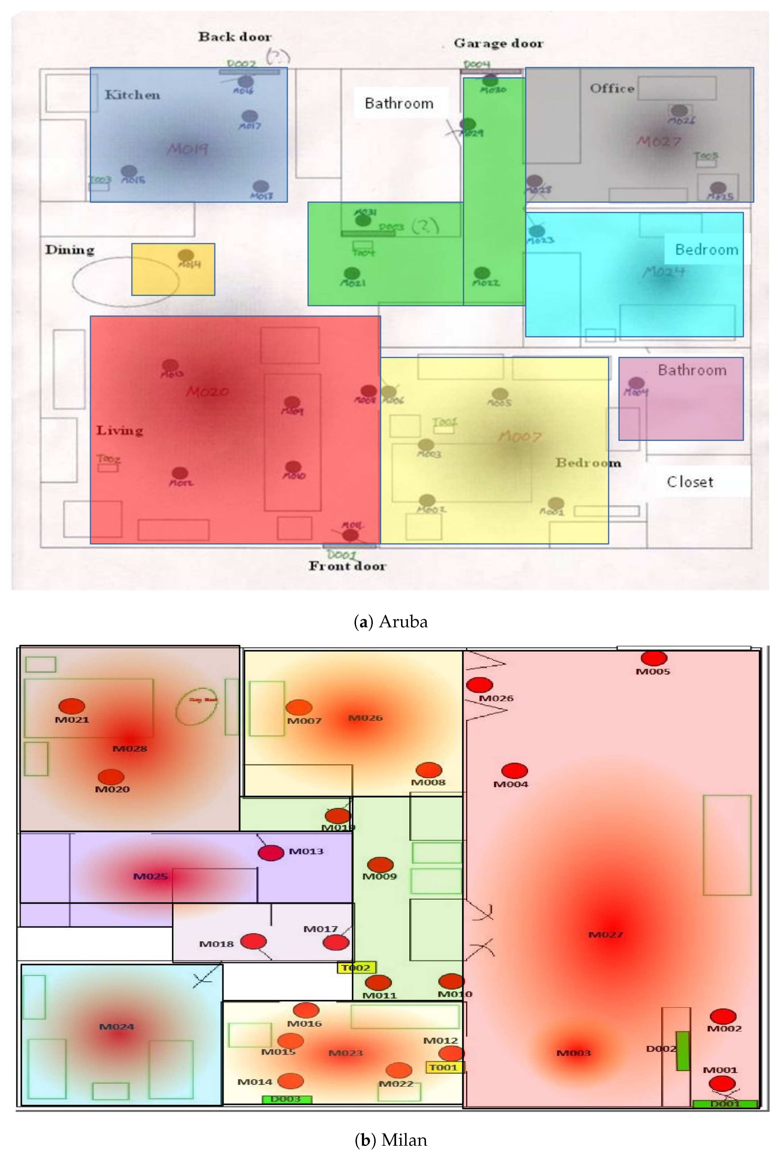 Sensors 20 02513 g004