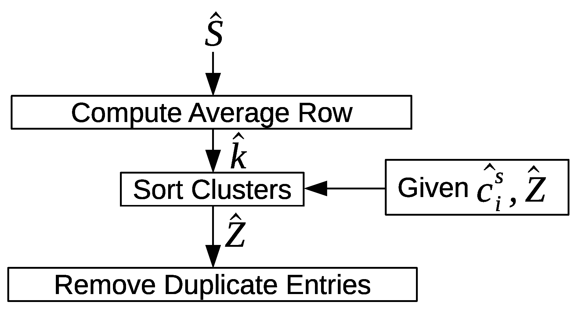 Sensors 20 02513 g017