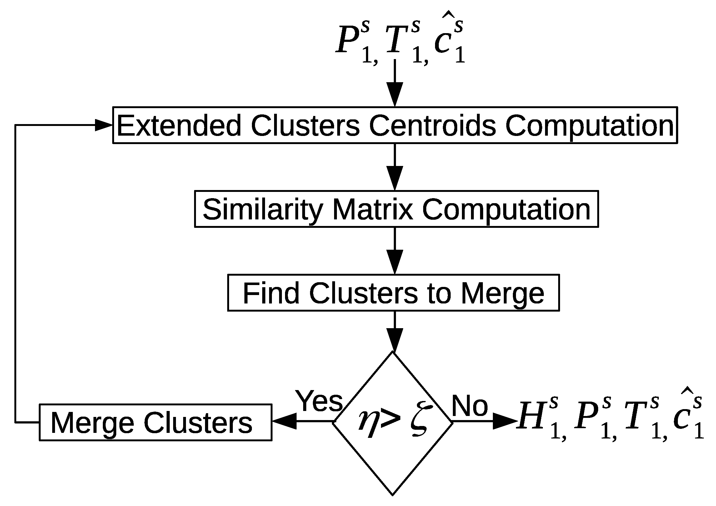 Sensors 20 02513 g018